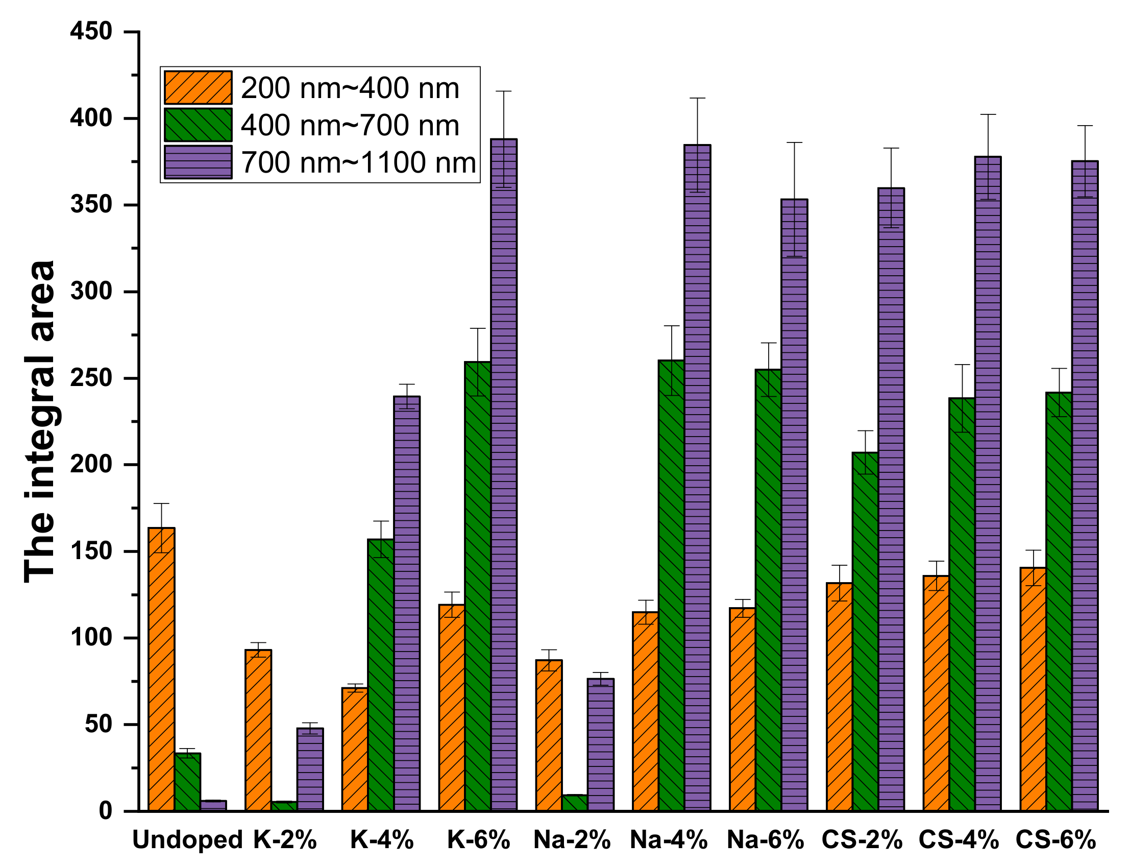 Materials 16 07150 g010