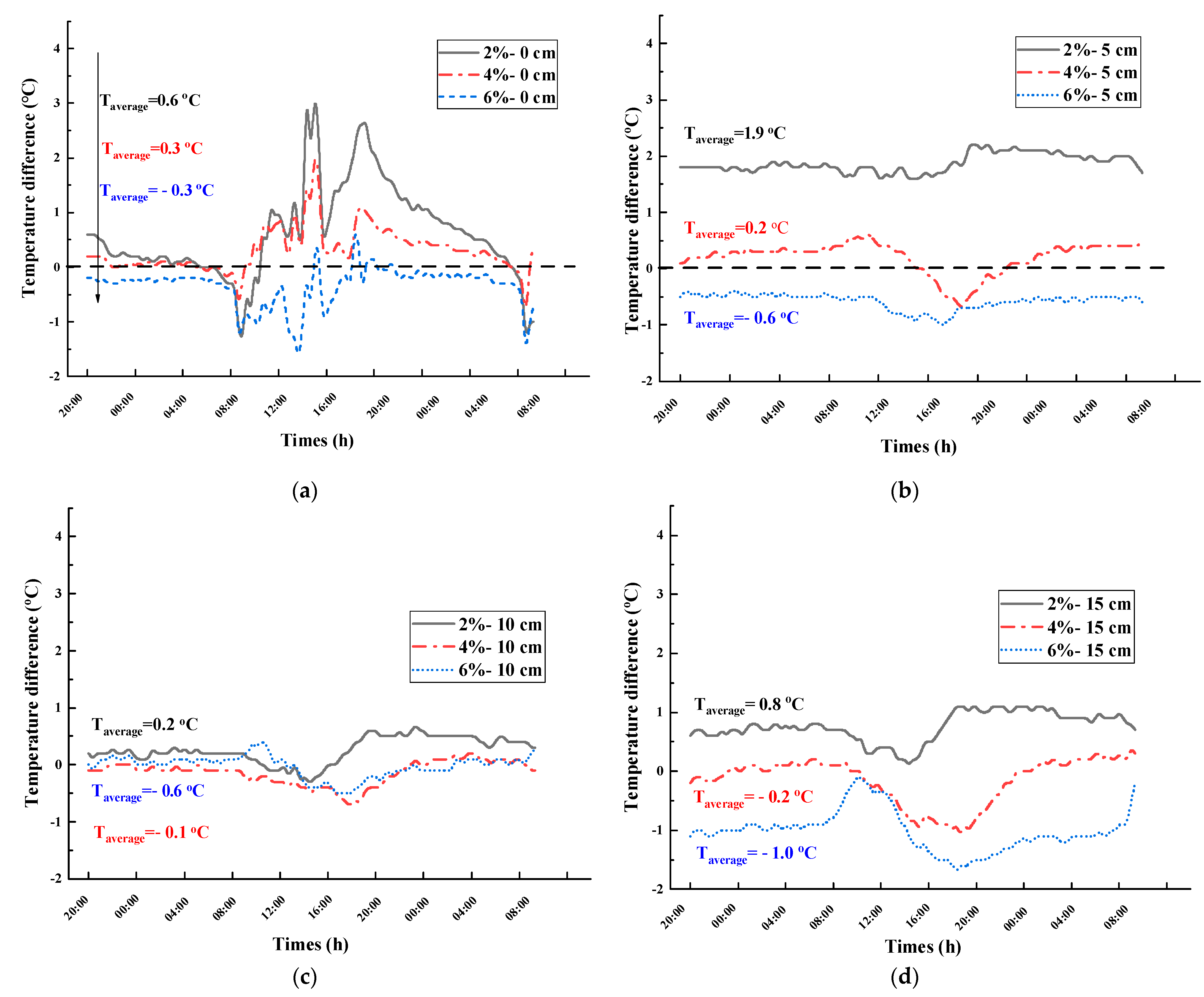 Materials 16 07150 g012