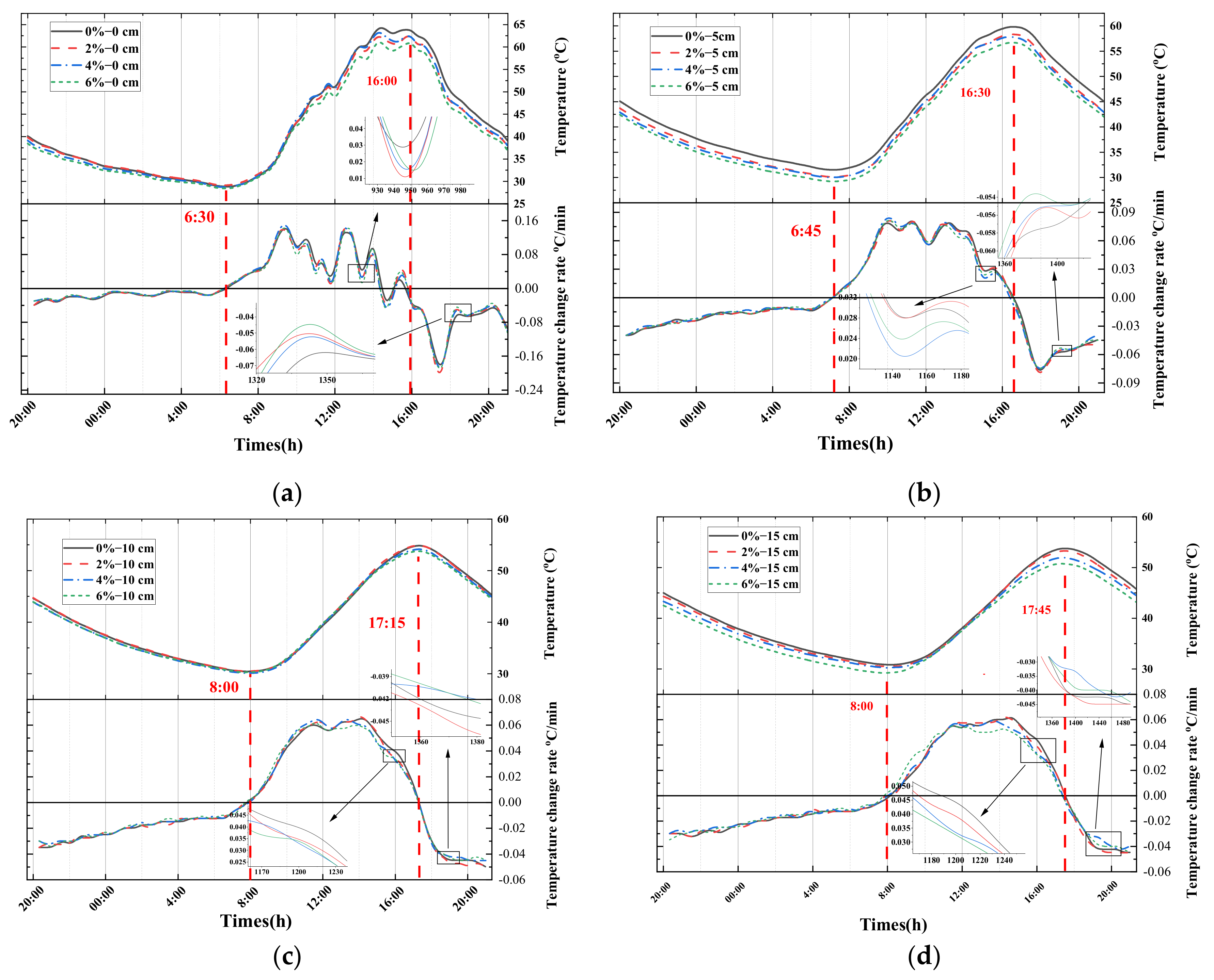 Materials 16 07150 g013