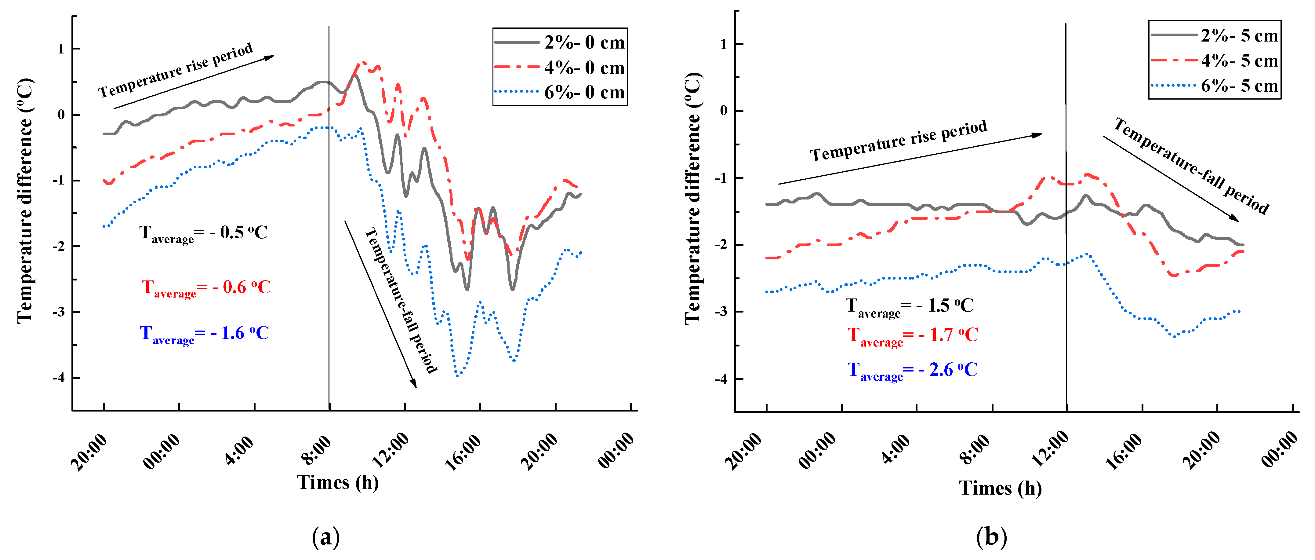 Materials 16 07150 g014a