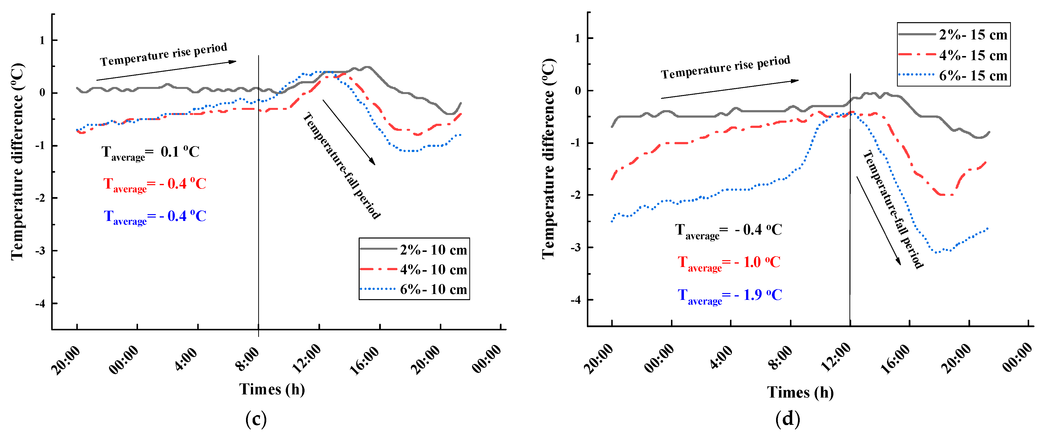 Materials 16 07150 g014b