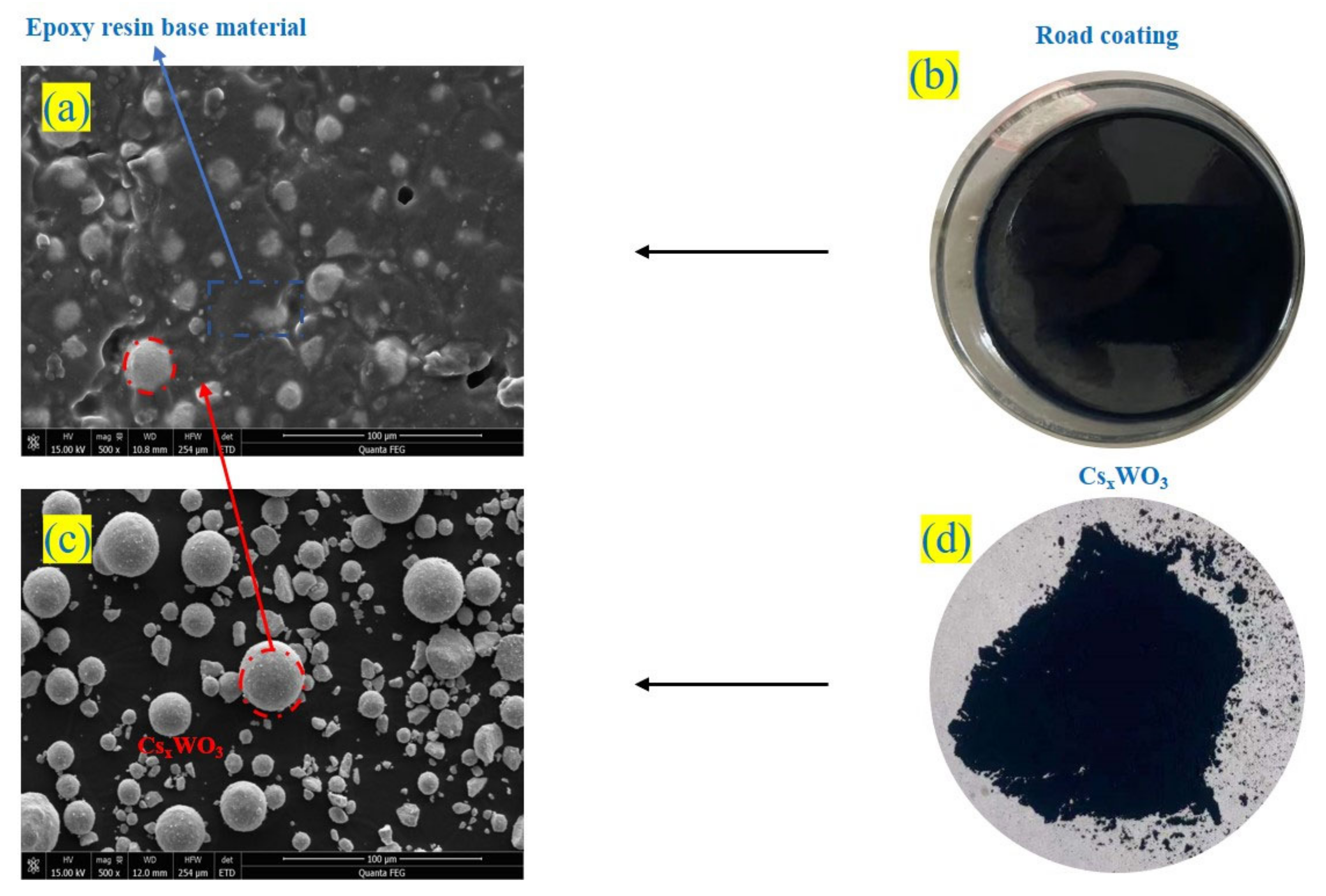 Materials 16 07150 g015