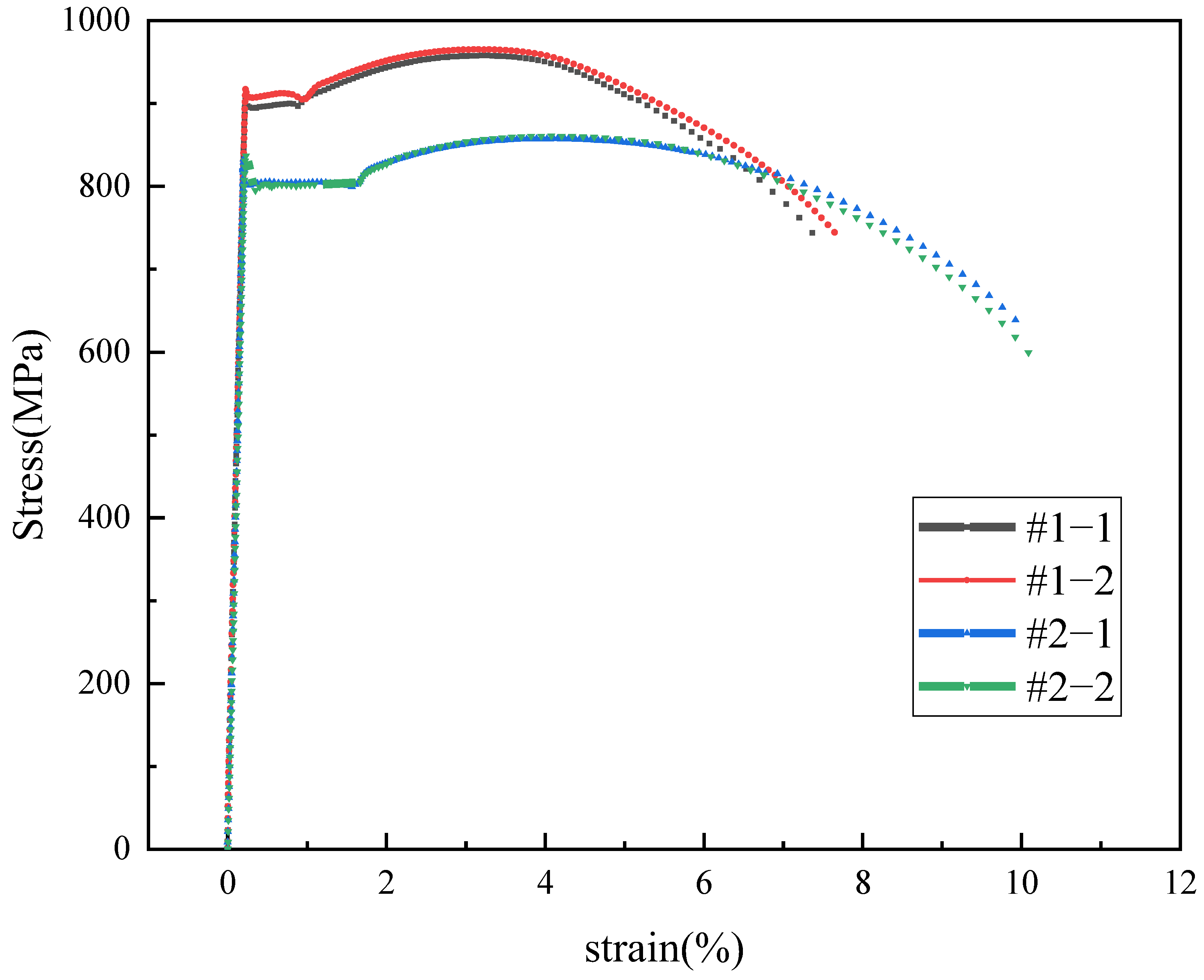 Materials 16 07151 g003