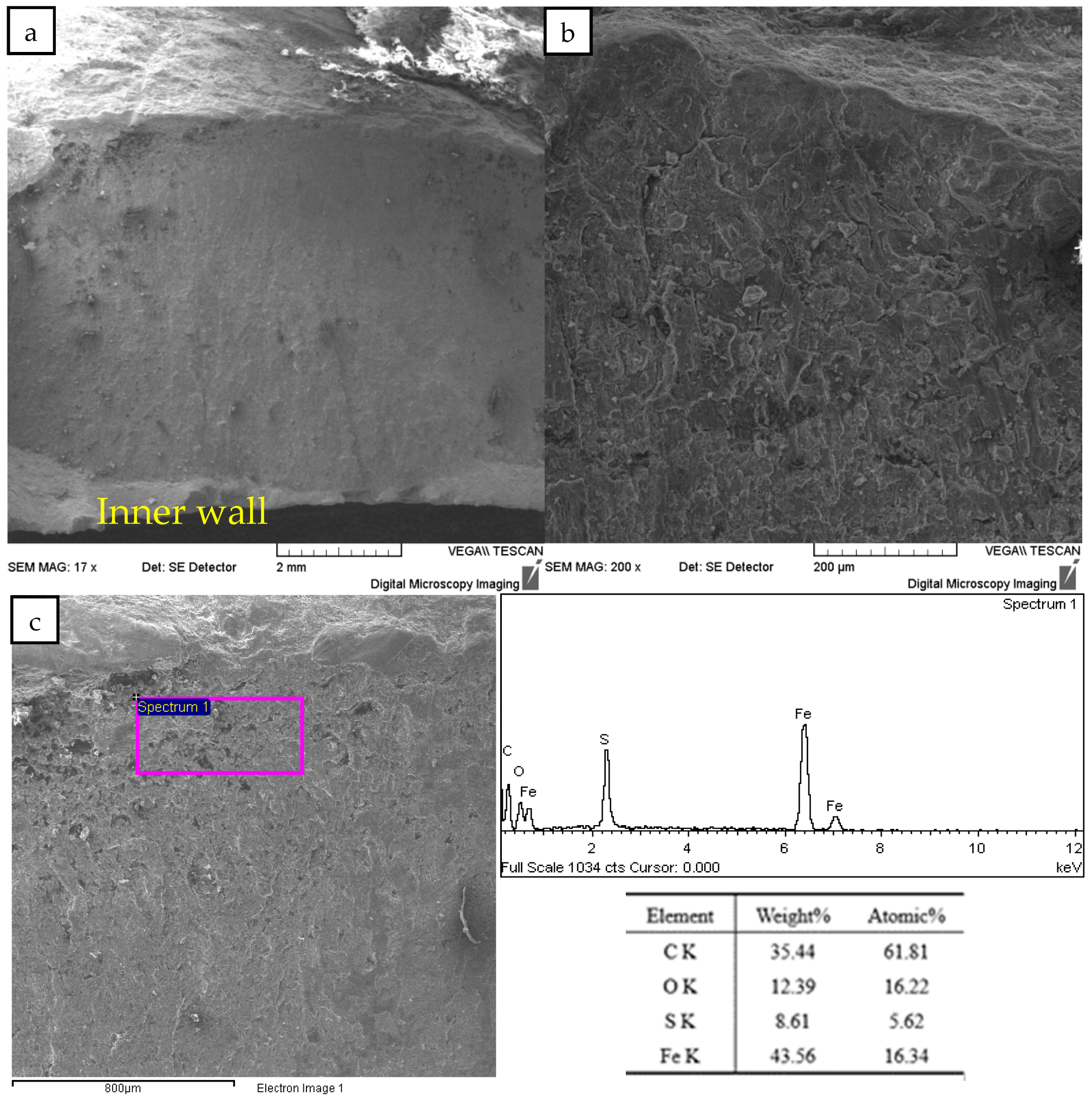 Materials 16 07151 g009