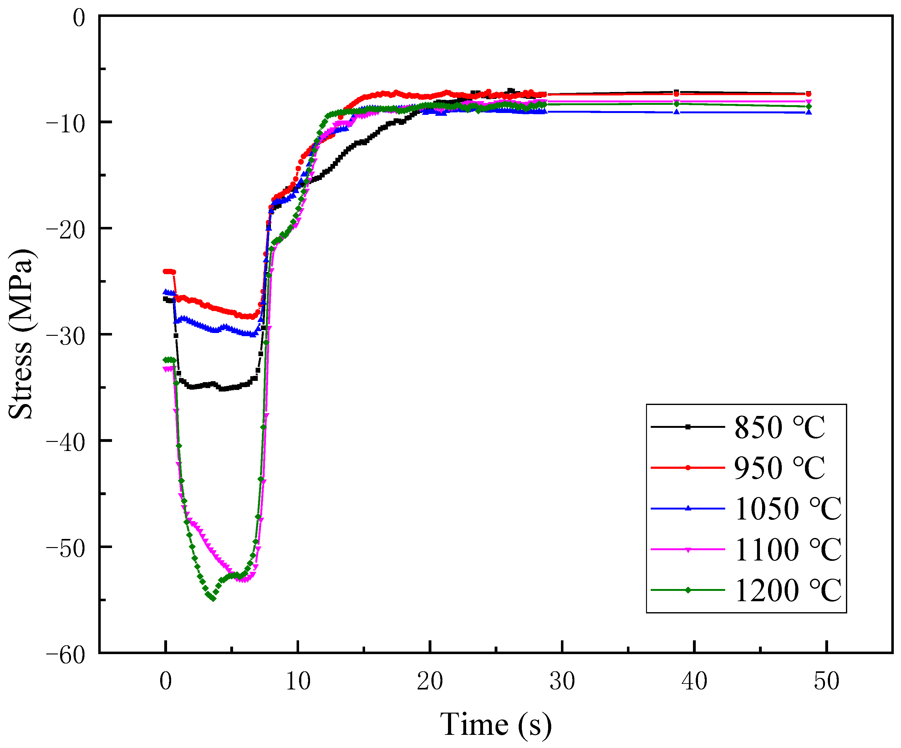 Materials 16 07151 g012