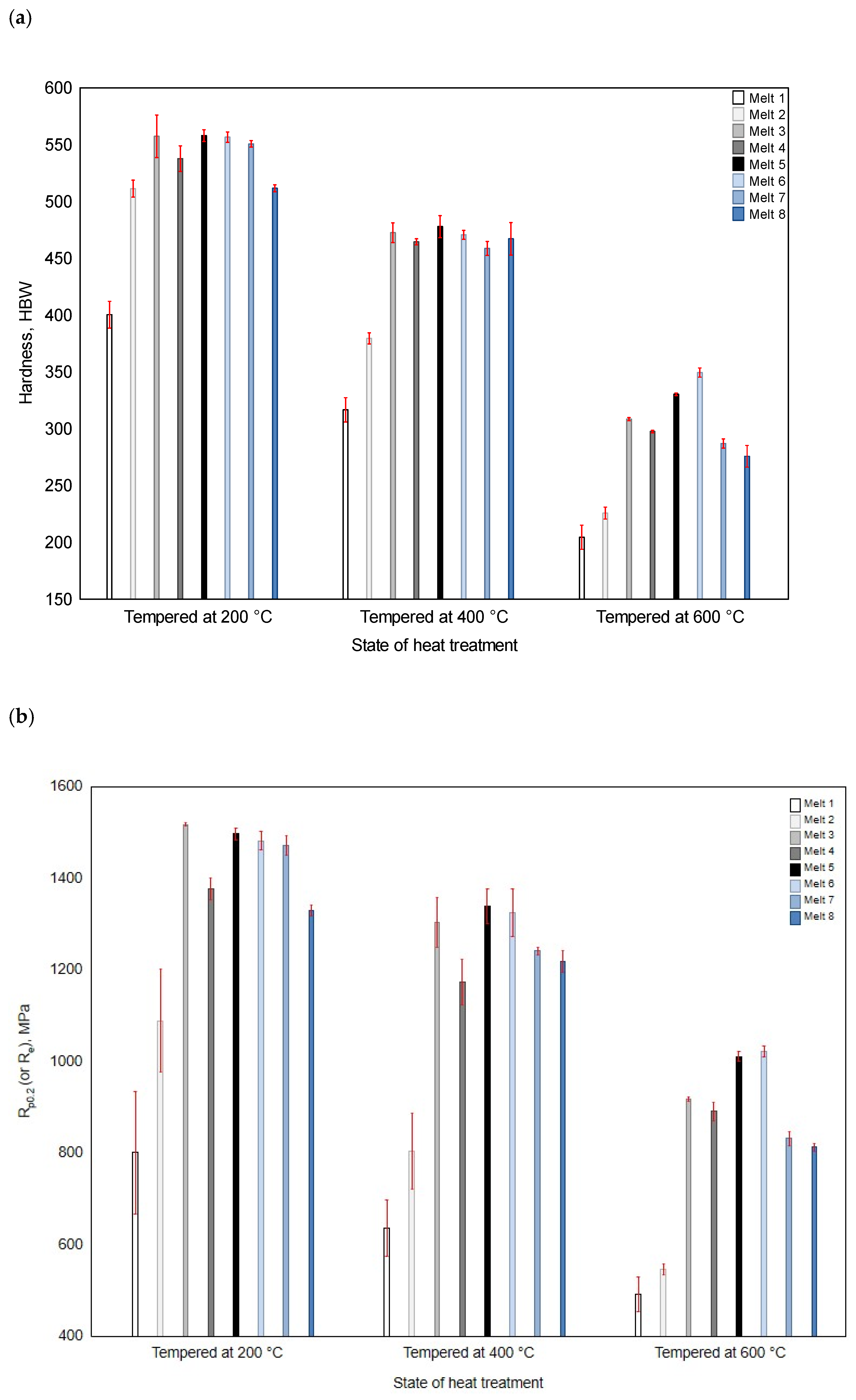 Materials 16 07152 g011