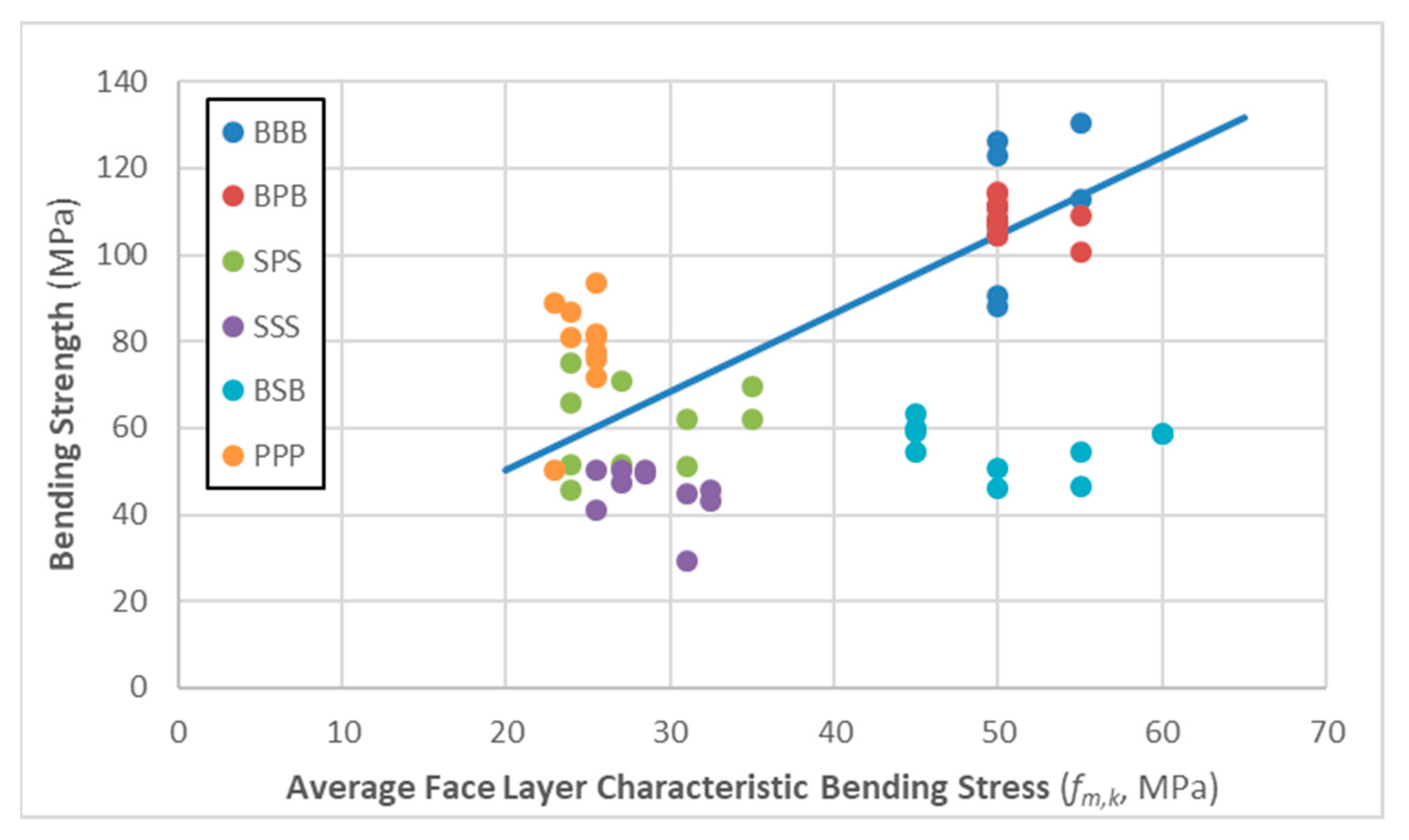 Materials 16 07153 g006