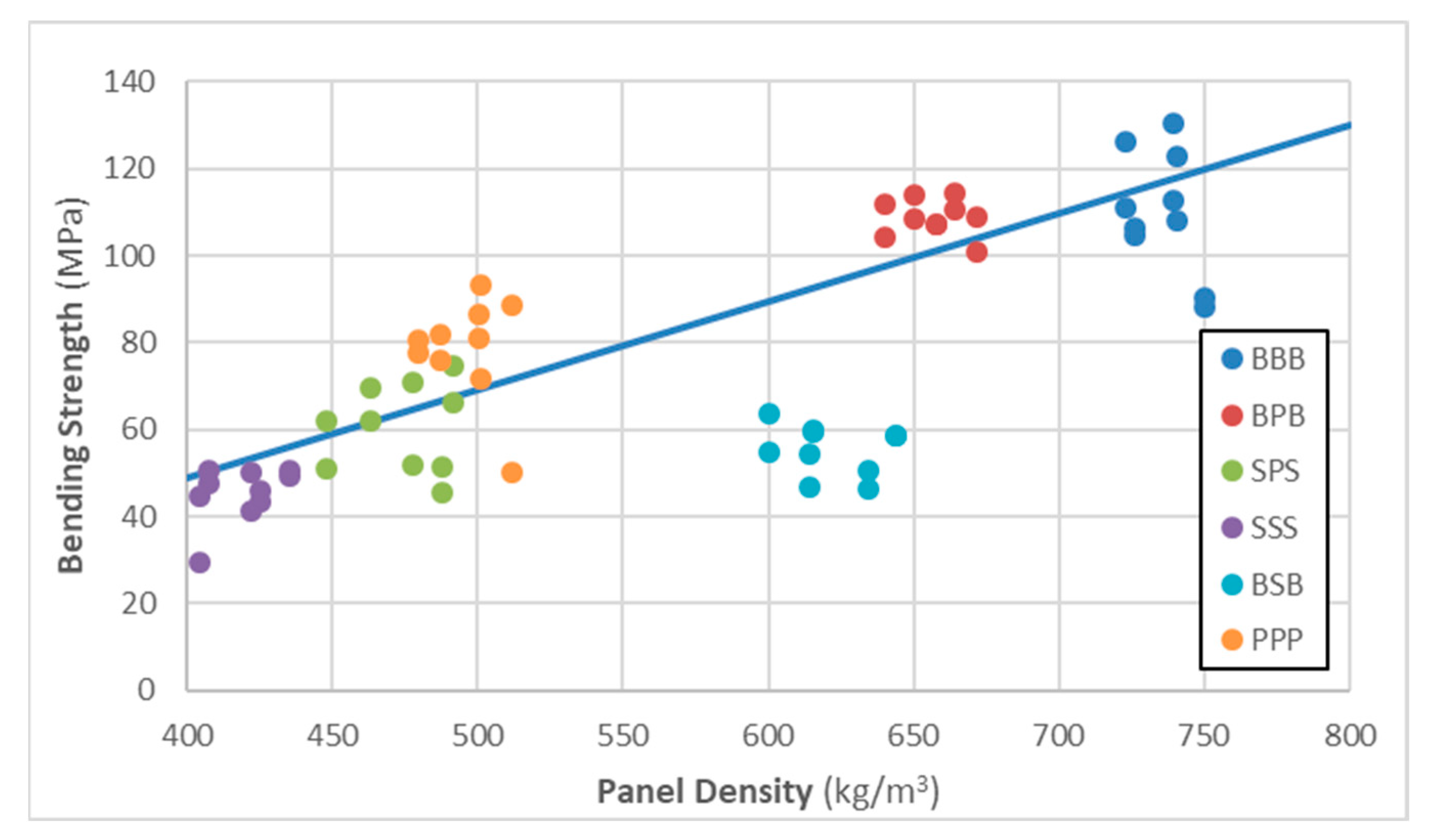 Materials 16 07153 g007