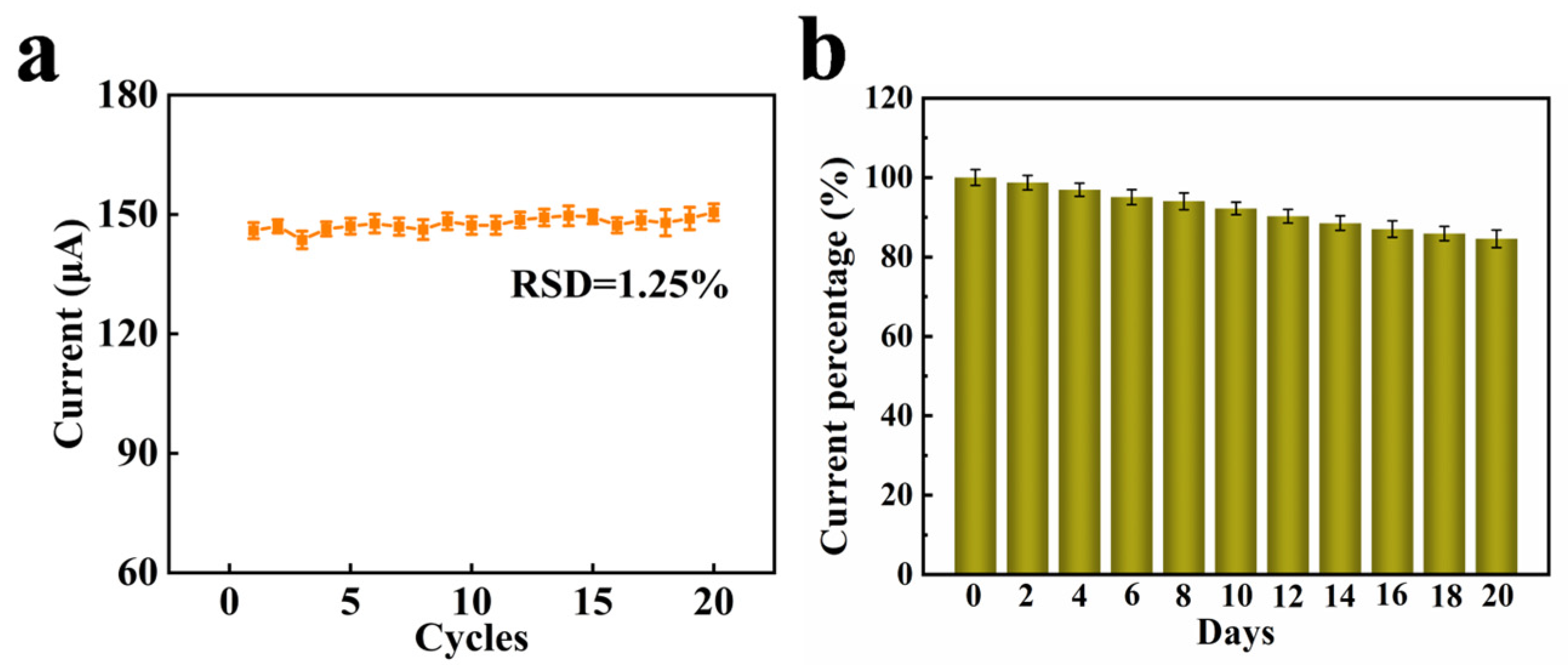 Materials 16 07154 g009