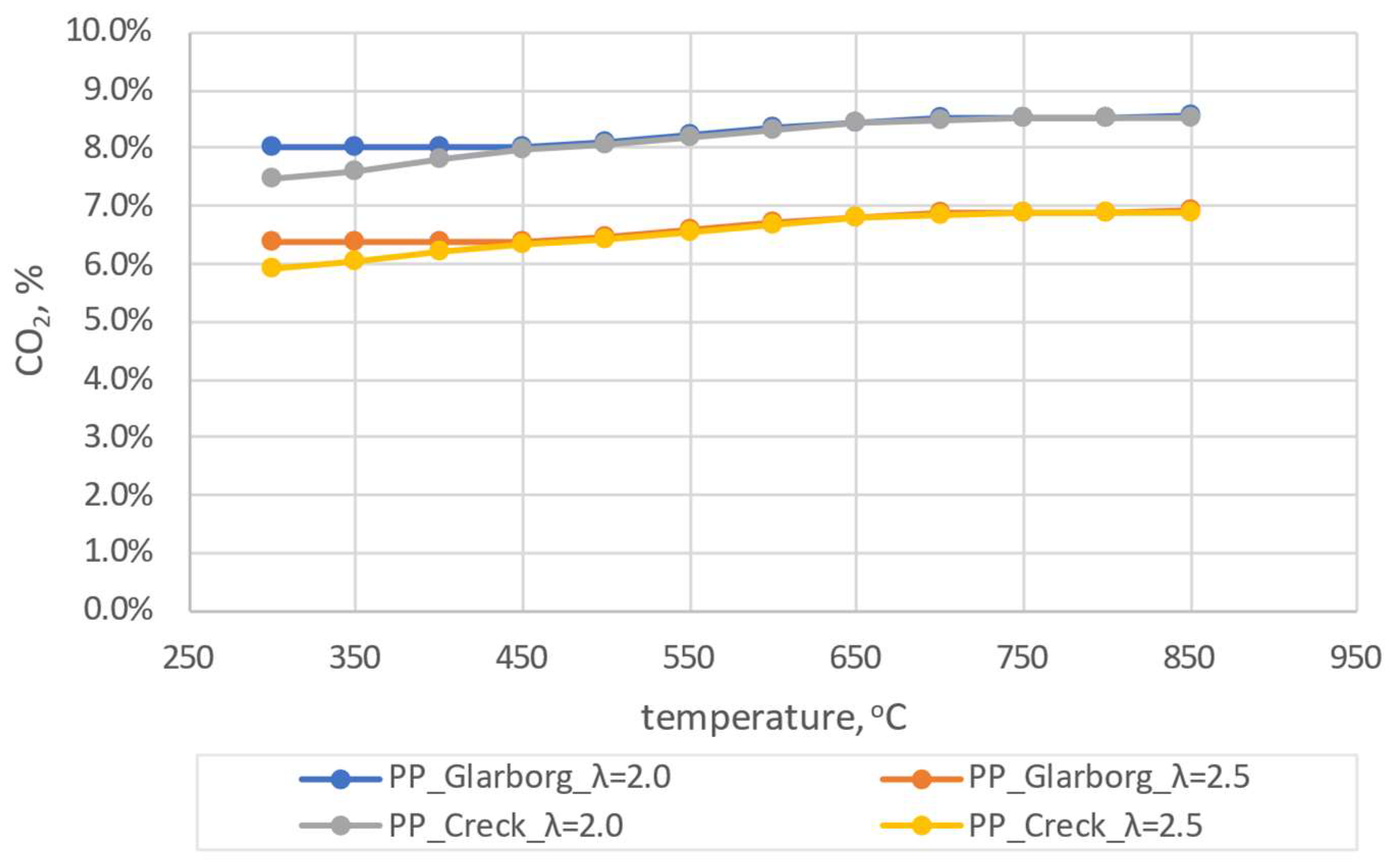 Materials 16 07156 g004