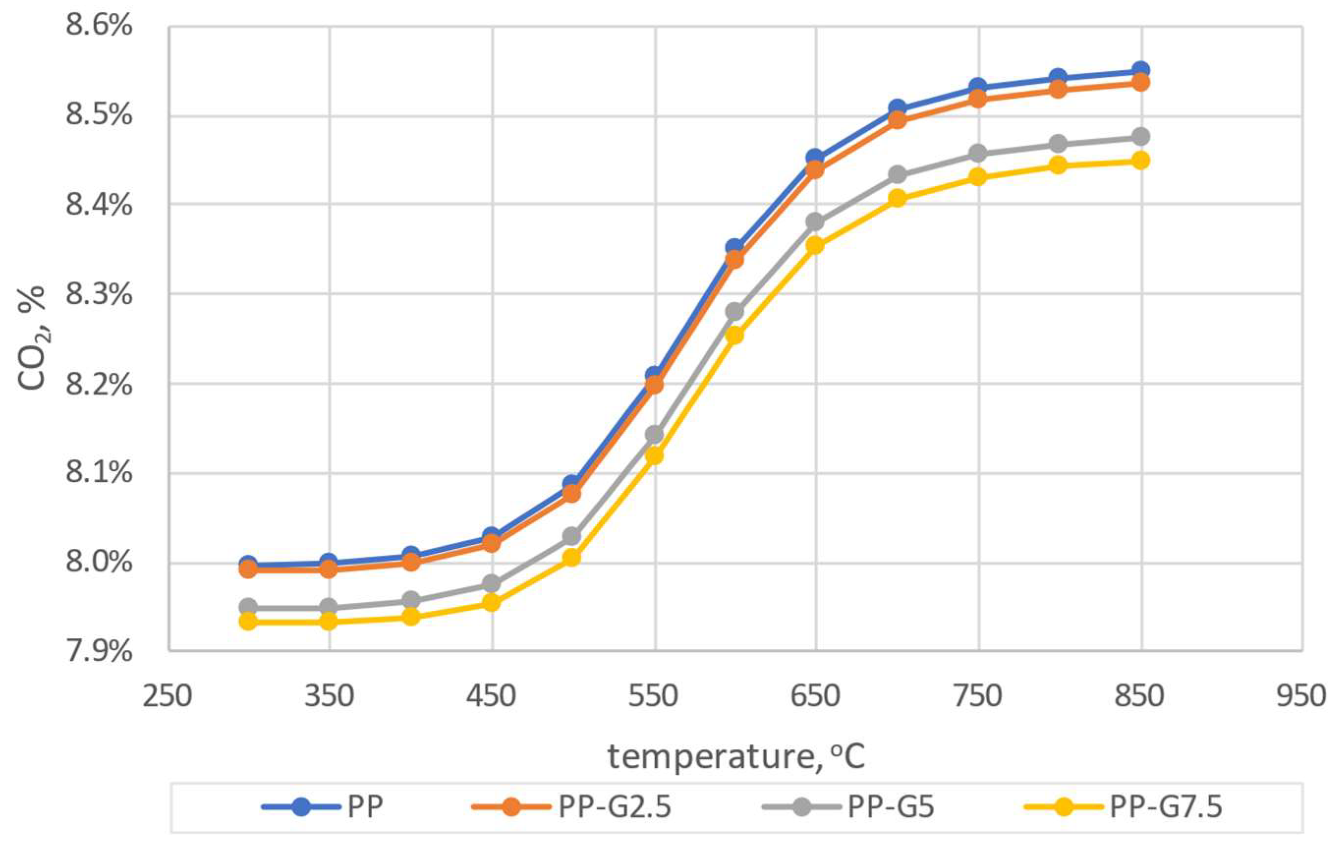 Materials 16 07156 g008