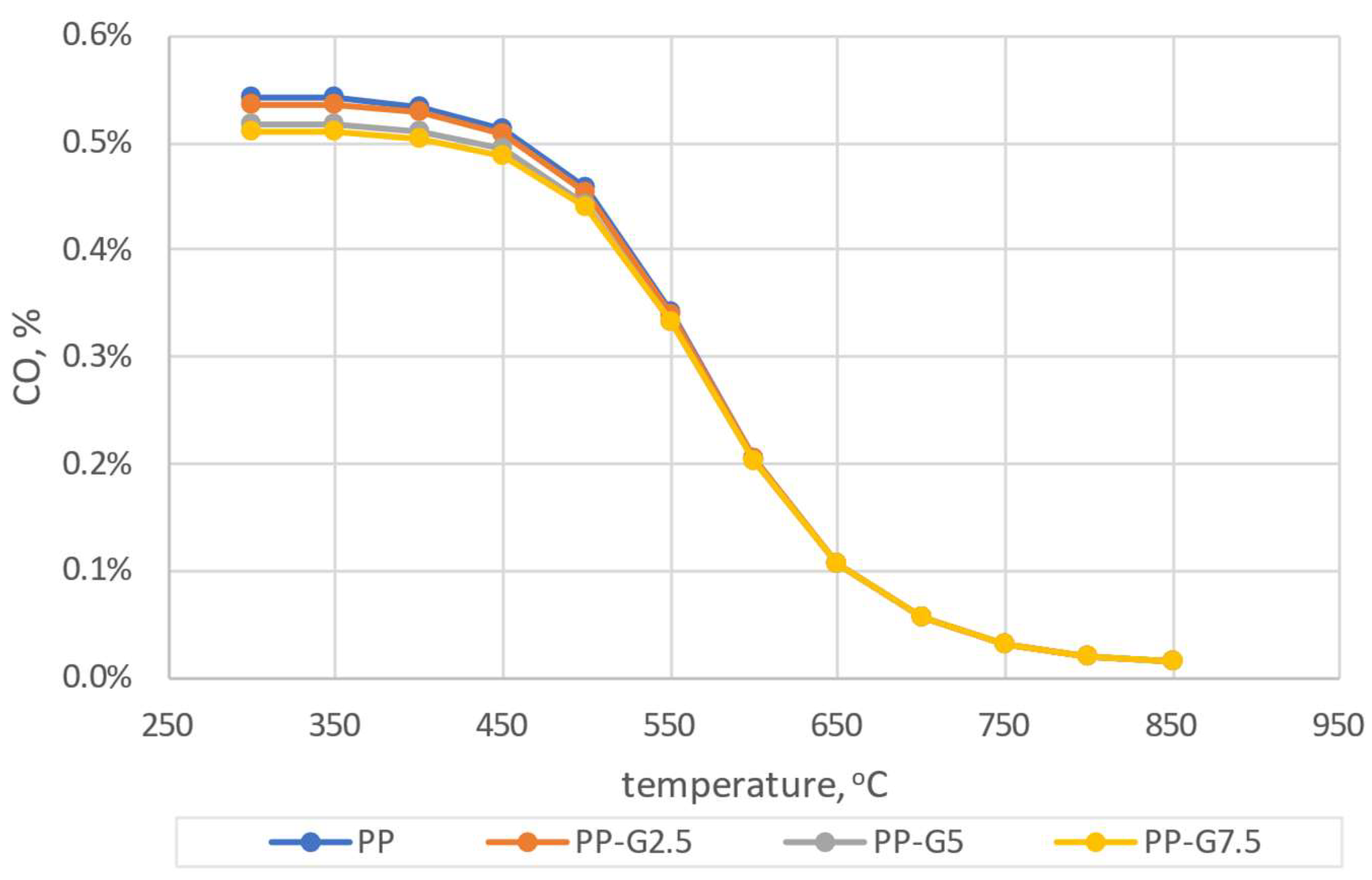 Materials 16 07156 g009