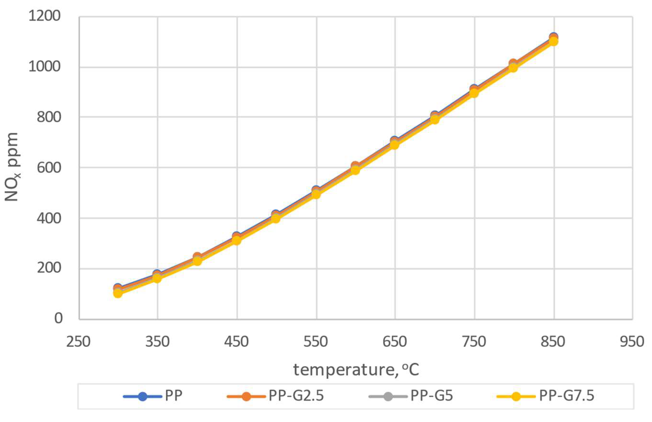 Materials 16 07156 g010