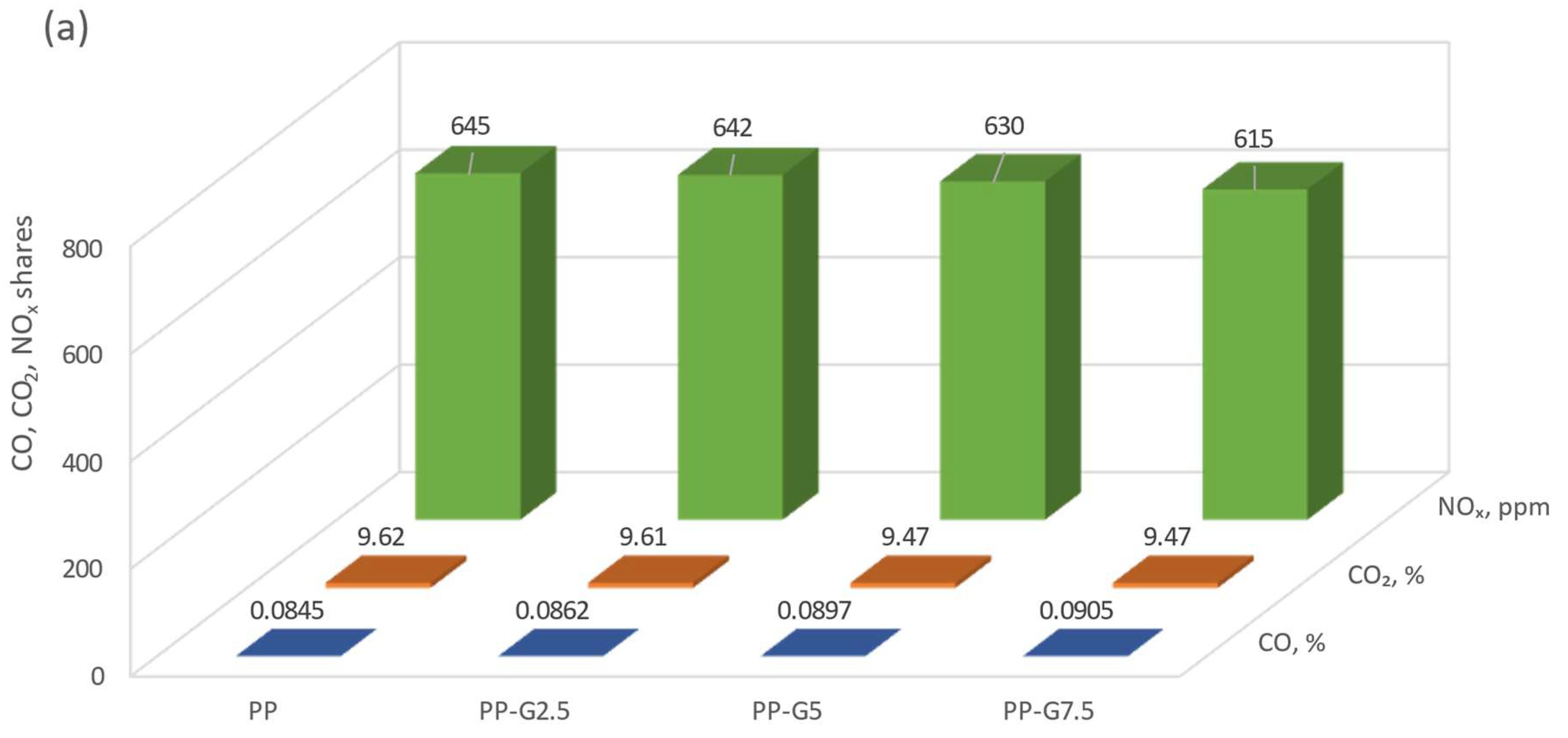 Materials 16 07156 g011a
