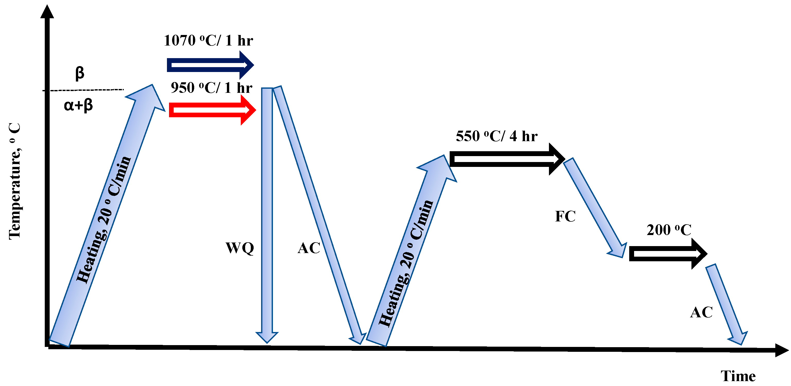 Materials 16 07157 g004