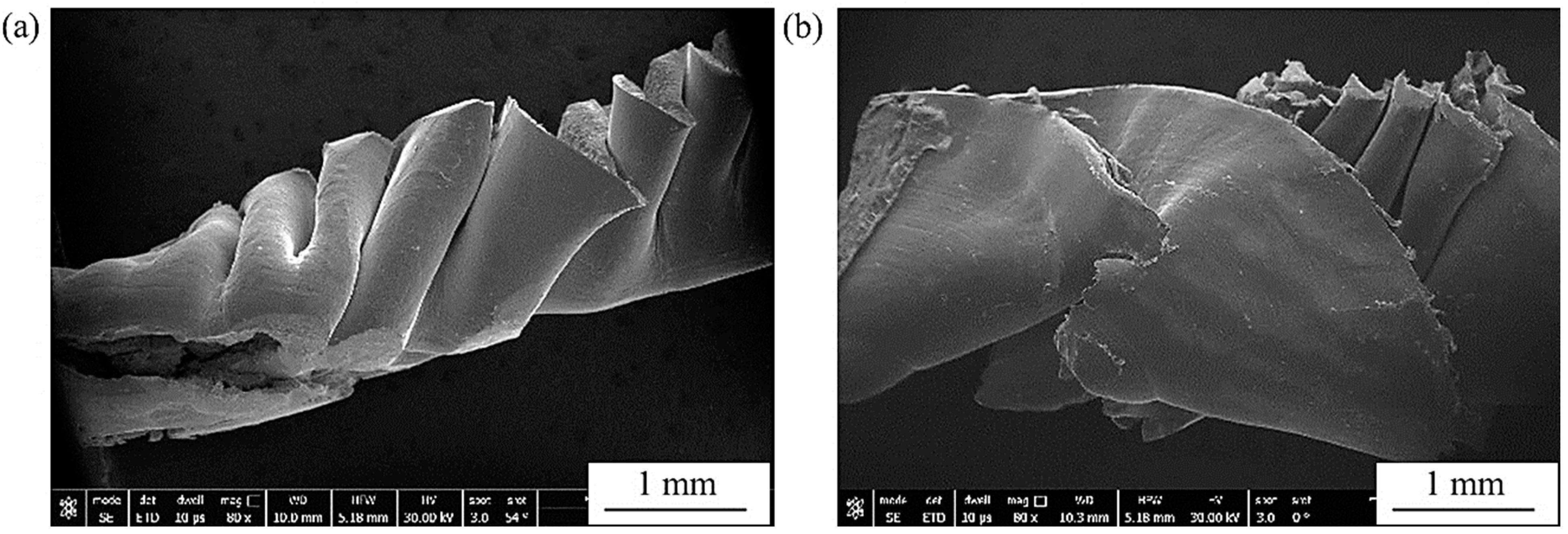 Materials 16 07157 g021