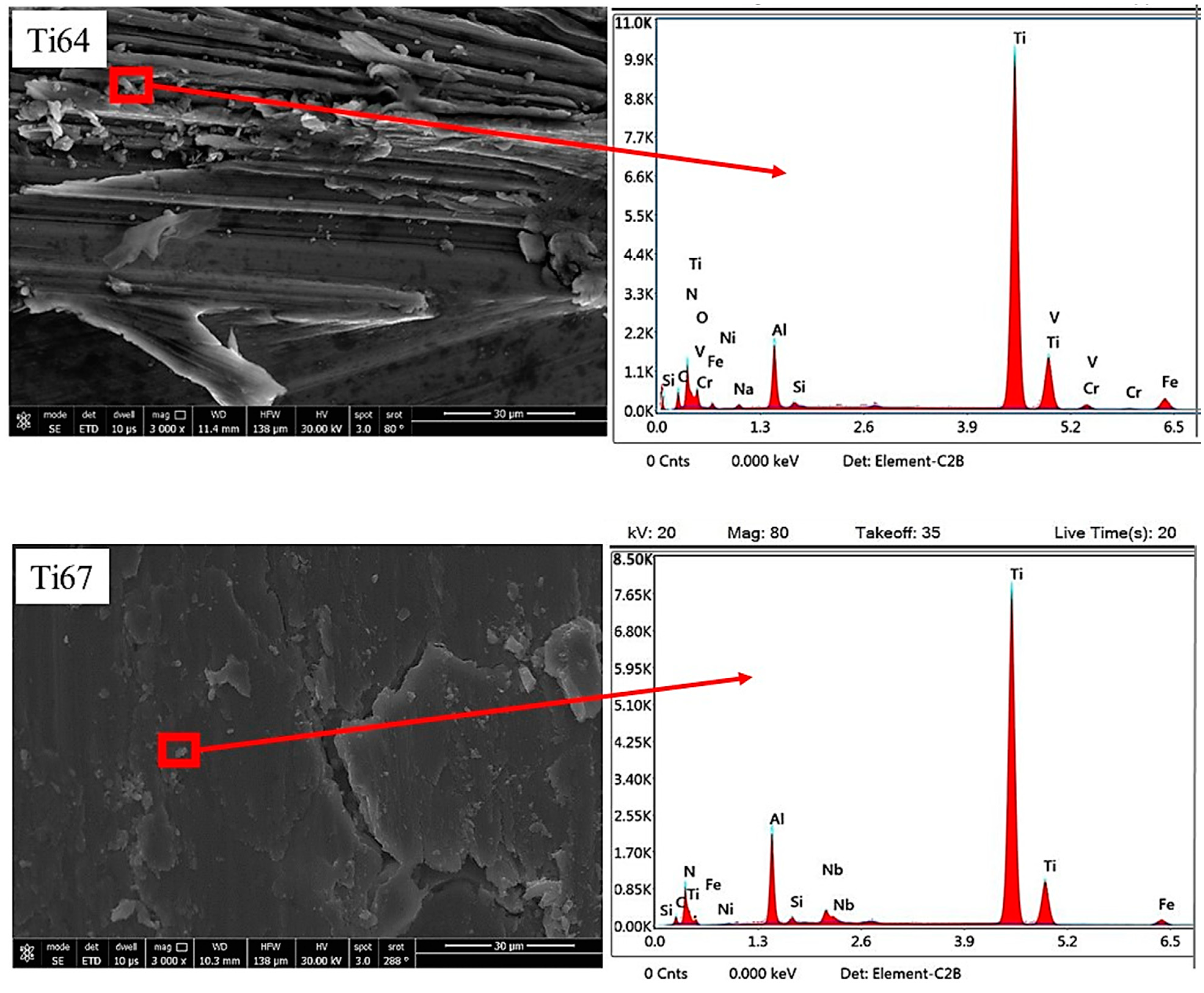 Materials 16 07157 g025
