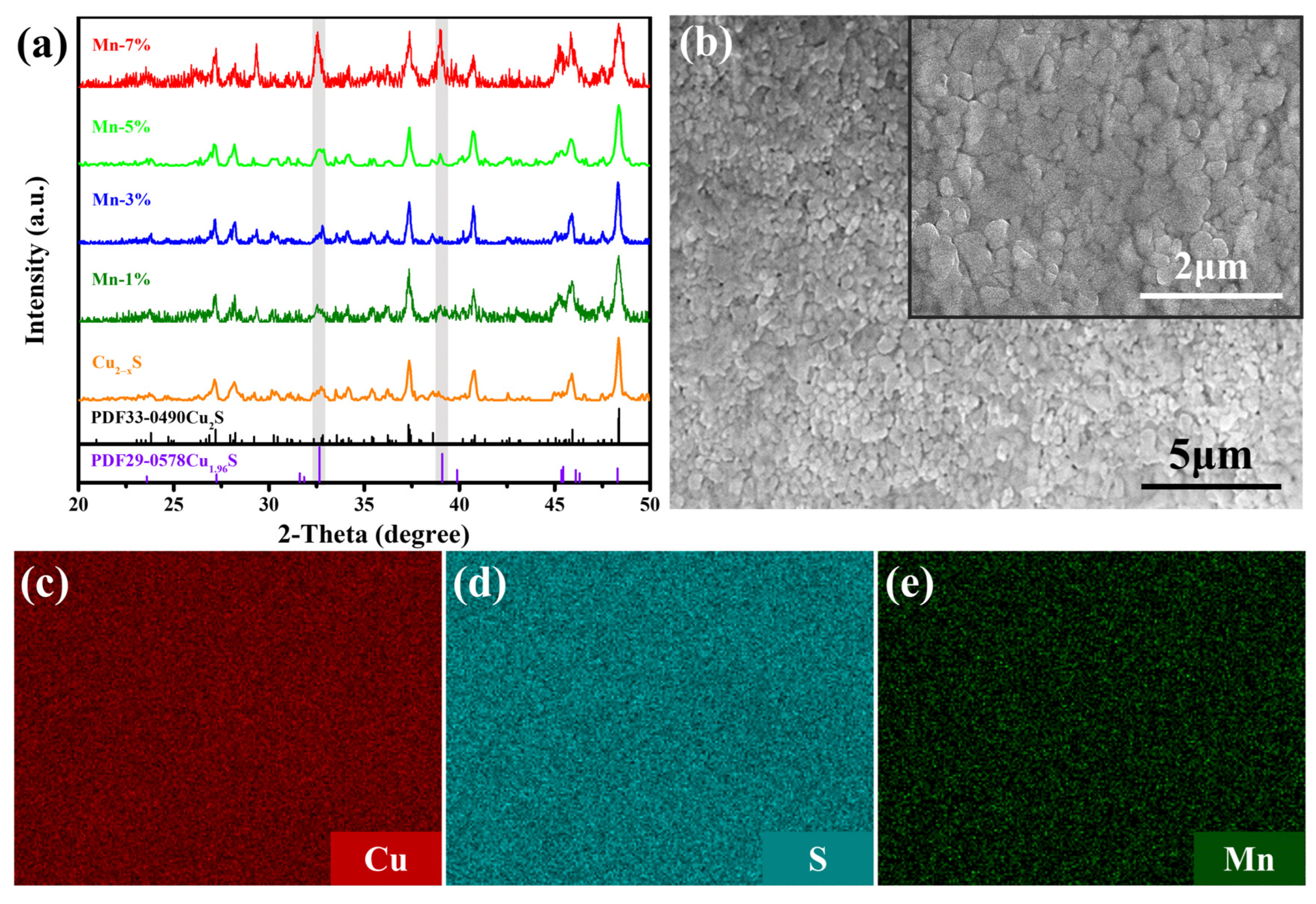 Materials 16 07159 g001
