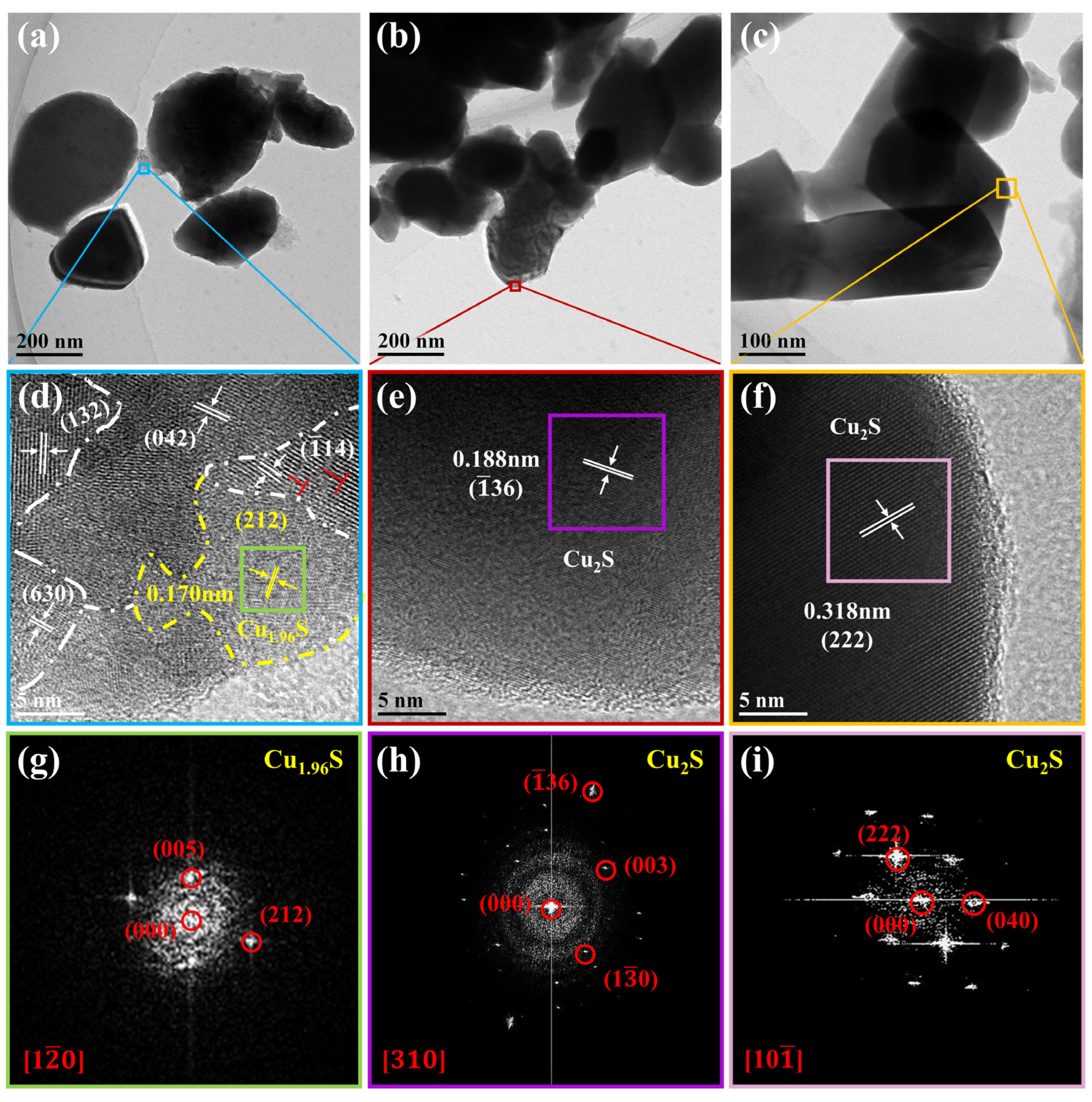 Materials 16 07159 g004