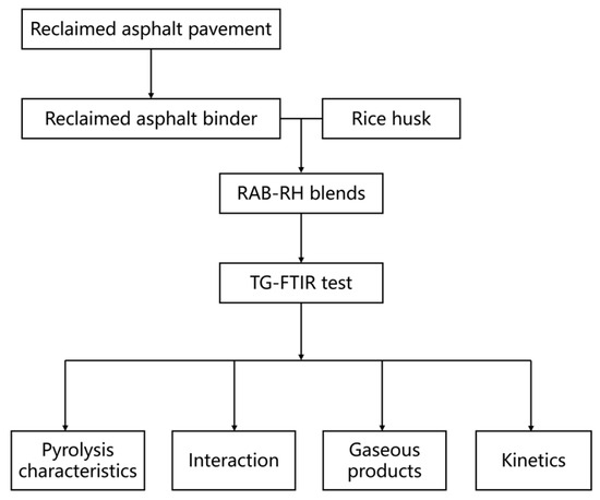 テストテスト Acoustic emission evolution and fracture mechanism of rock