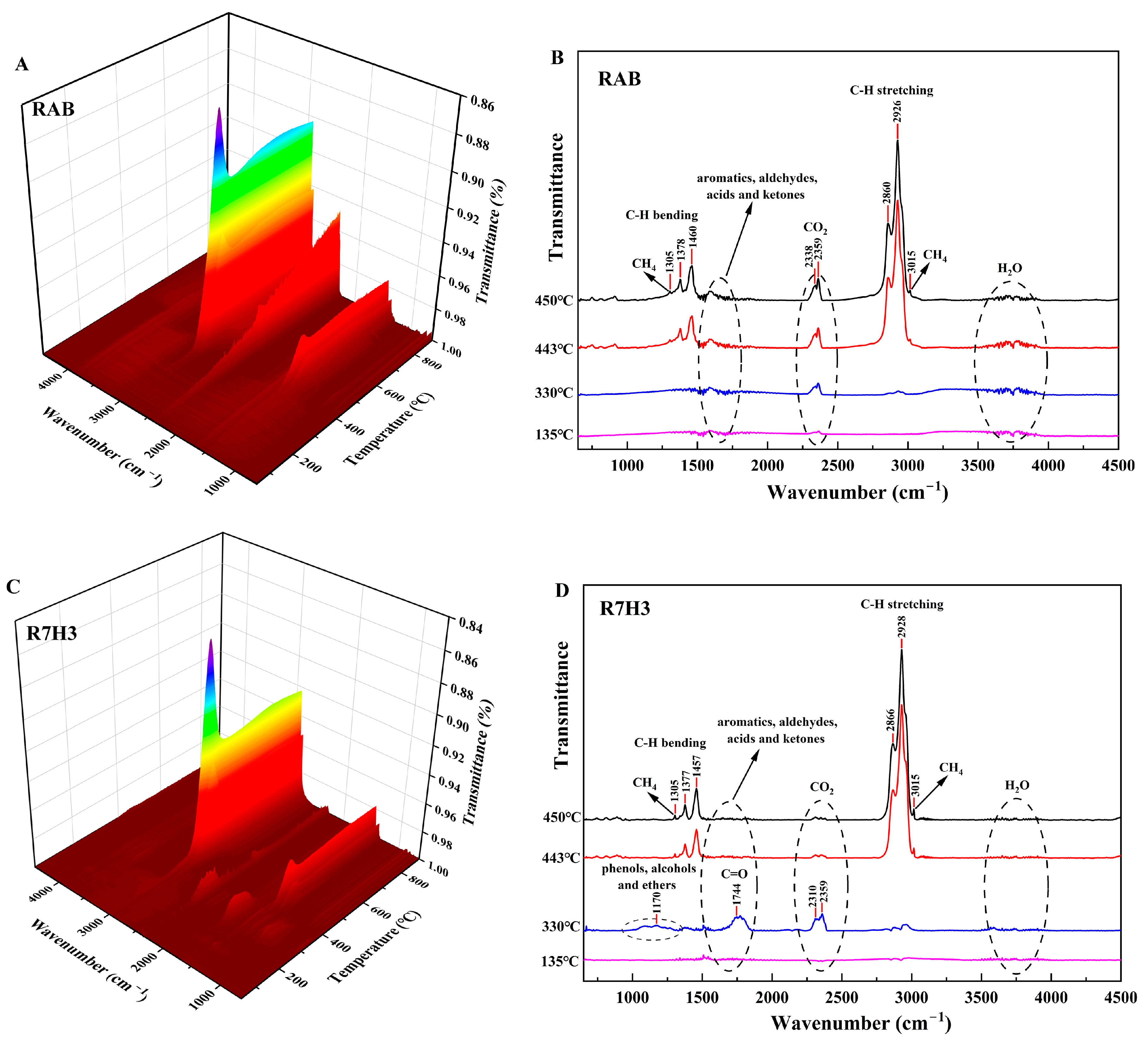Materials 16 07160 g004