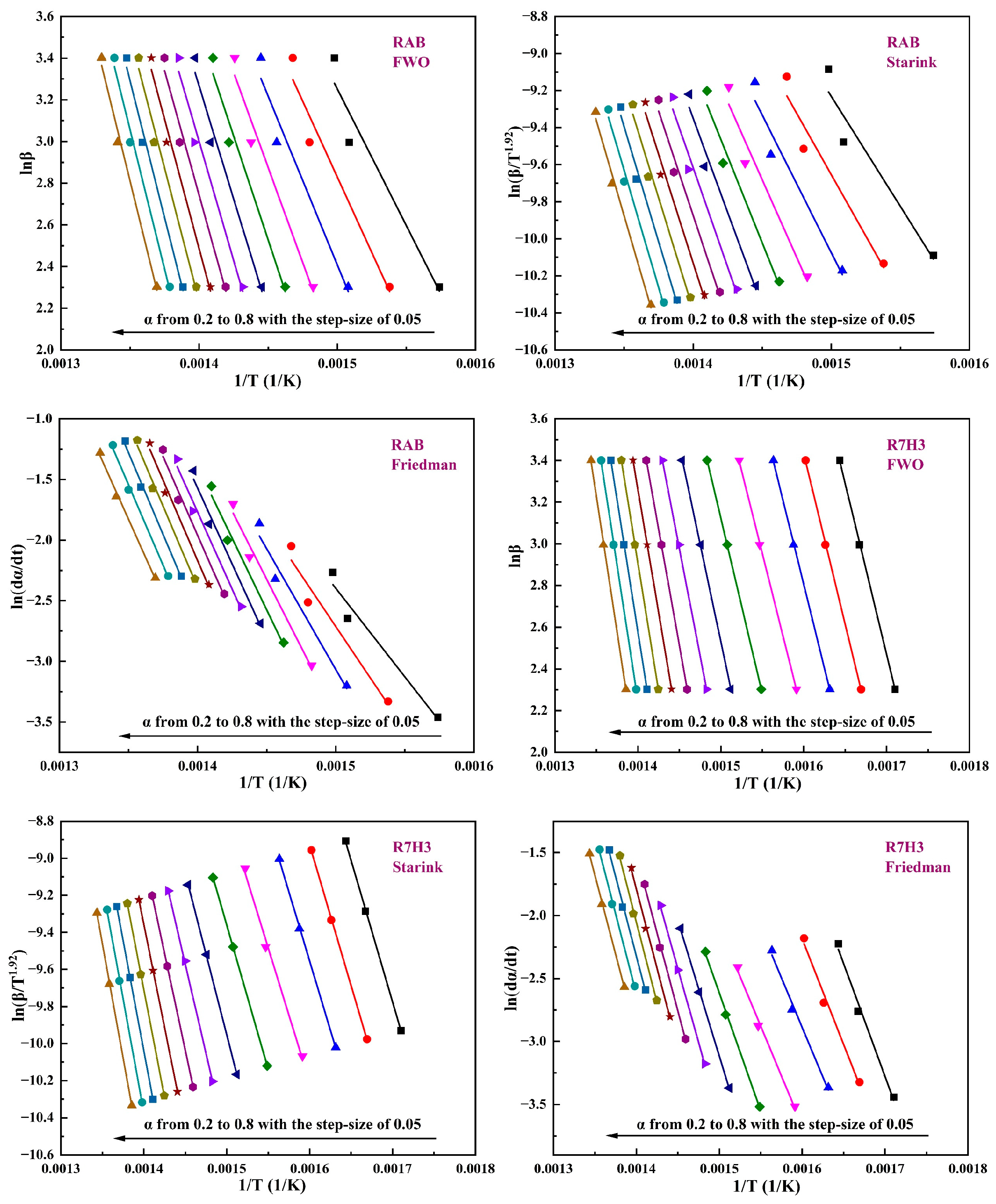 Materials 16 07160 g005