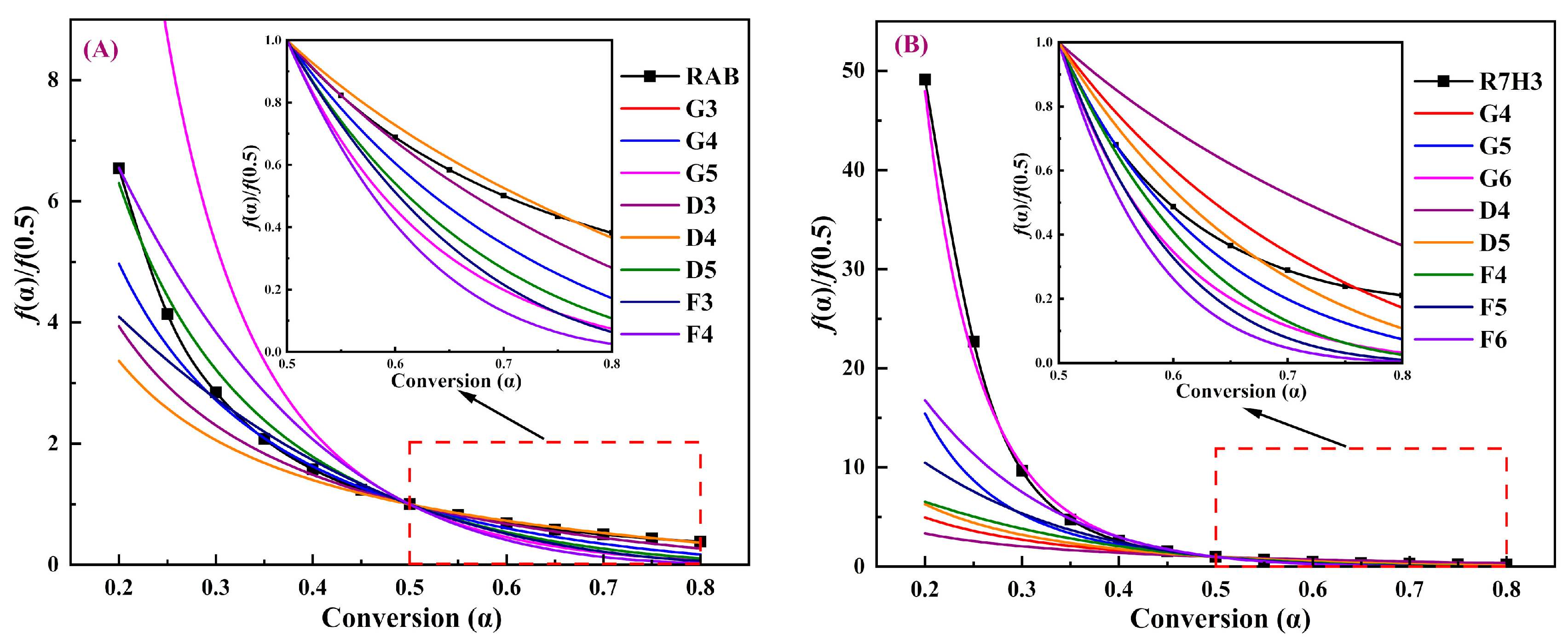 Materials 16 07160 g008