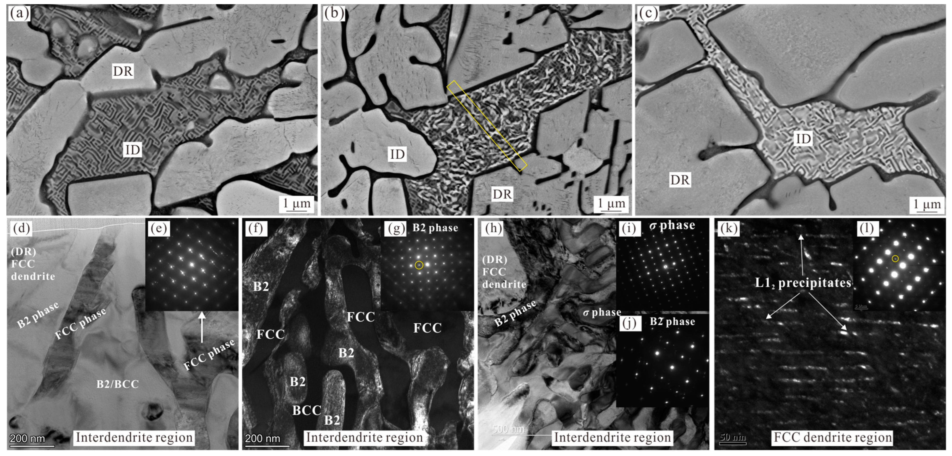 Materials 16 07161 g002