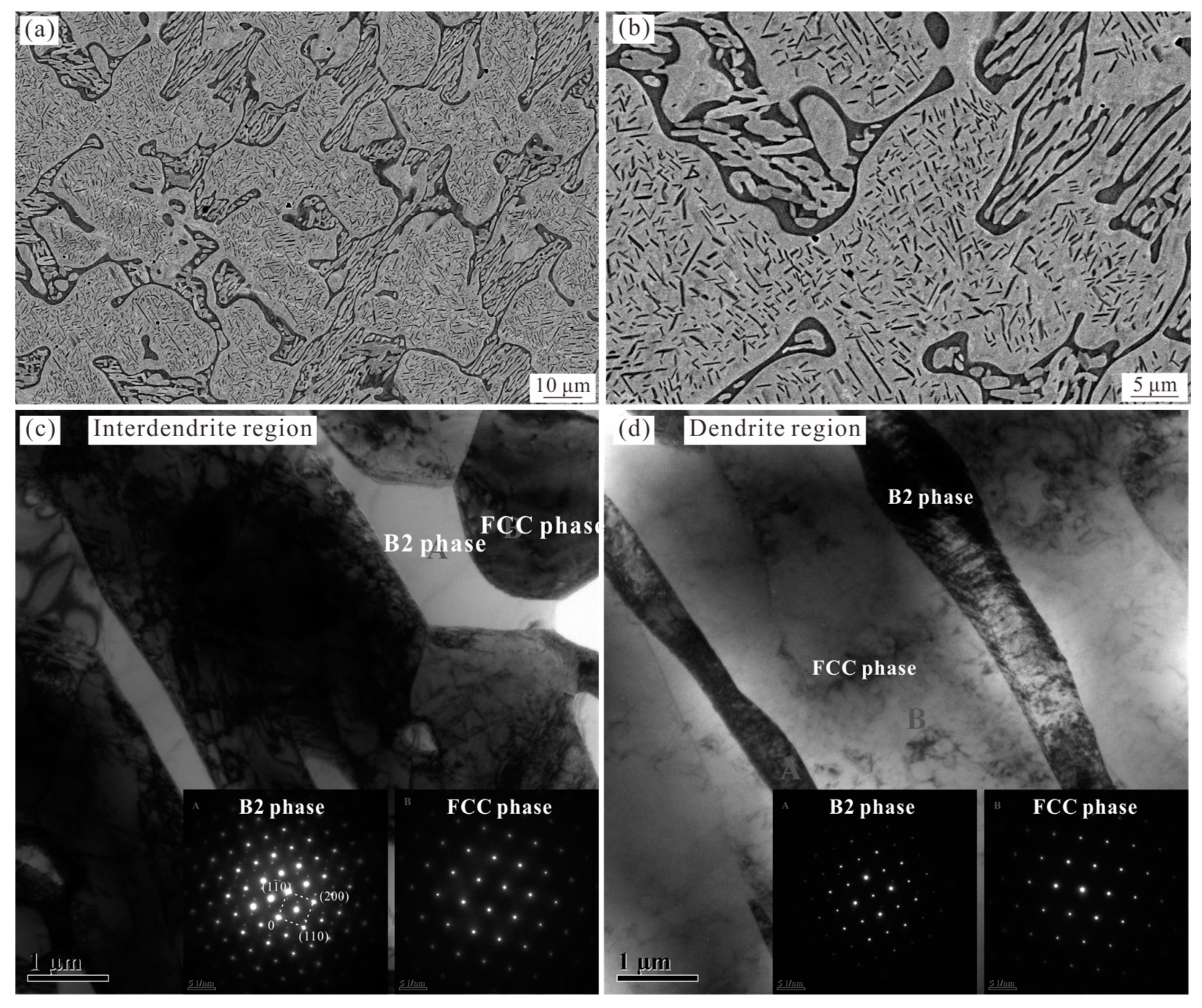 Materials 16 07161 g004