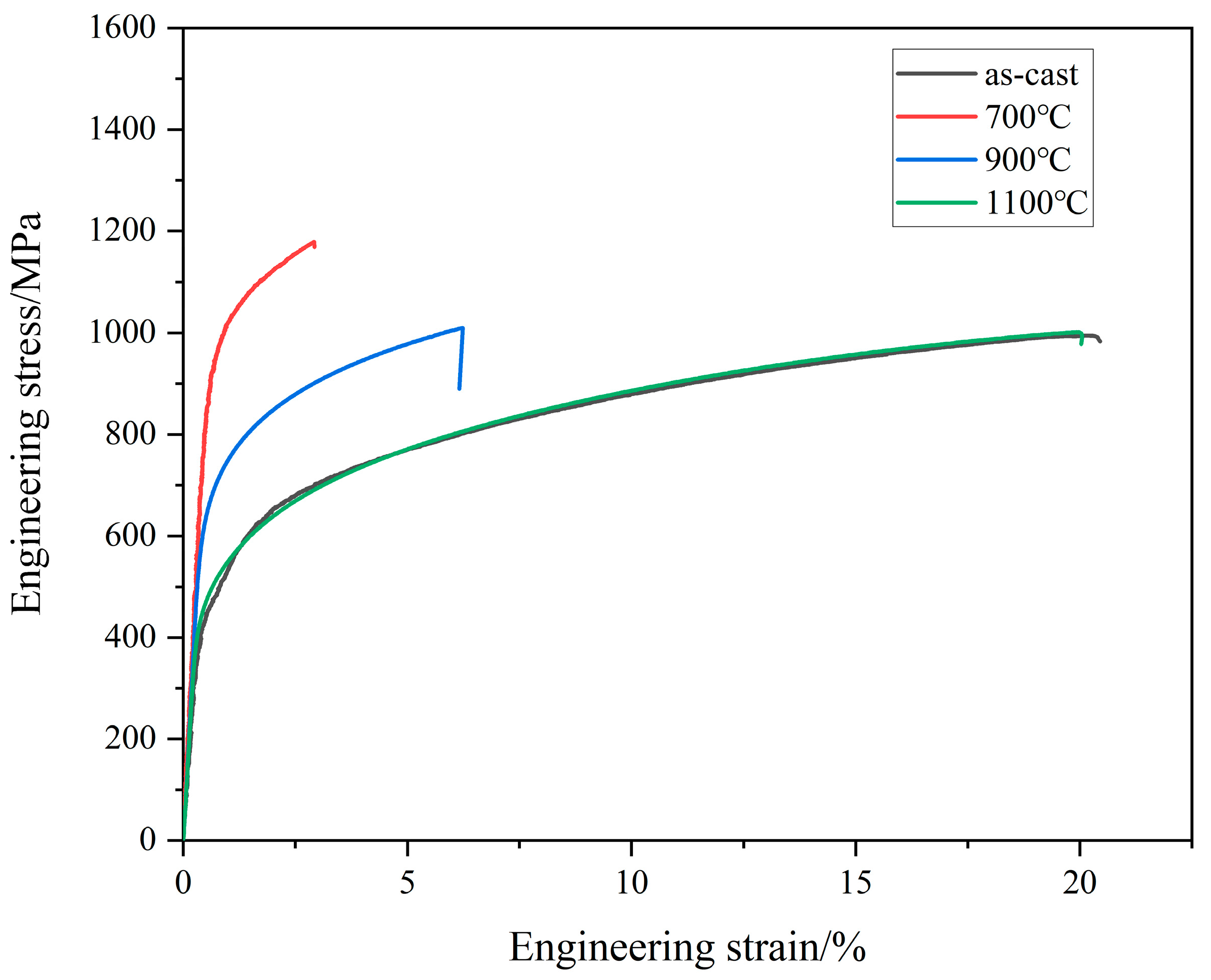 Materials 16 07161 g006