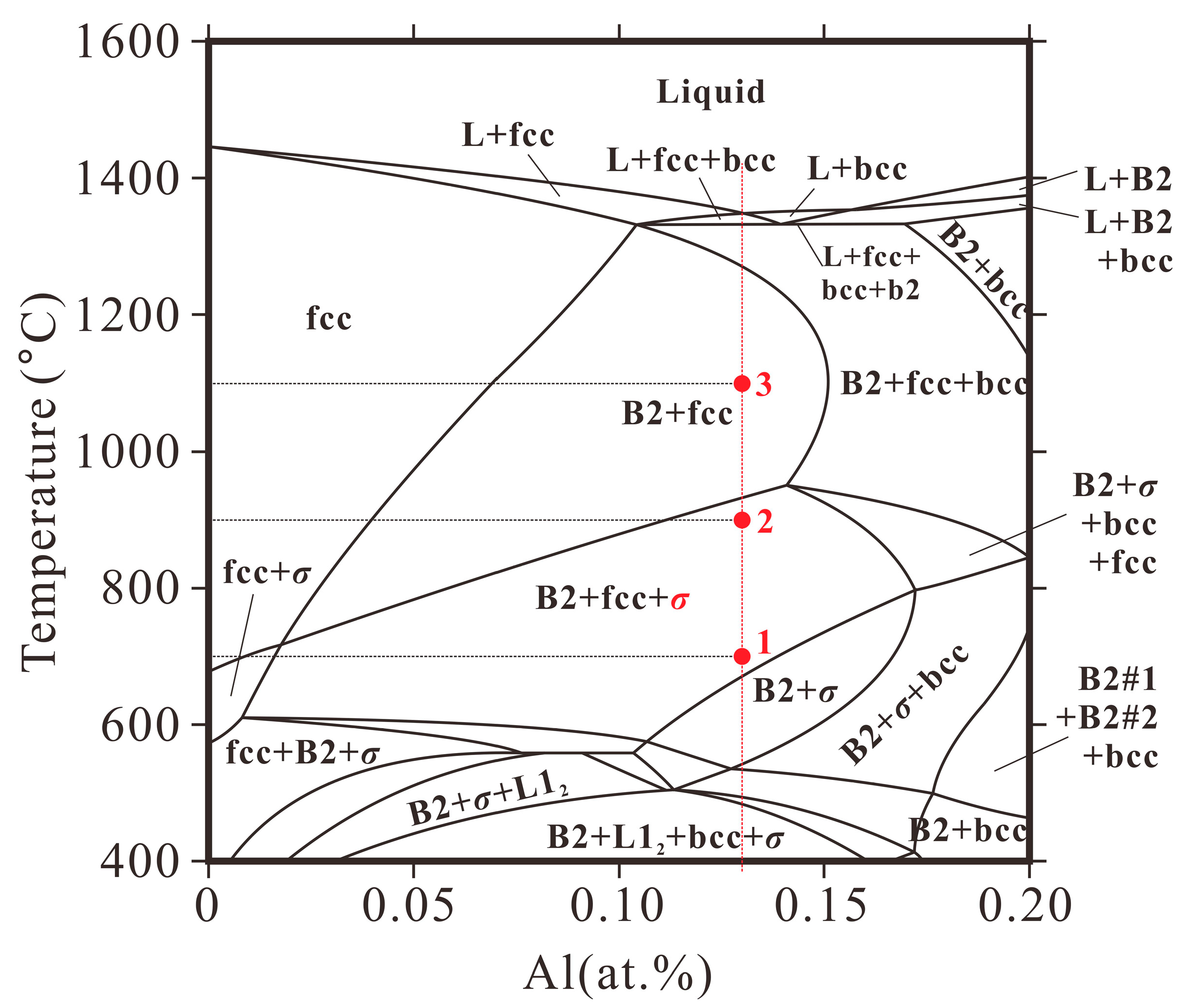 Materials 16 07161 g008