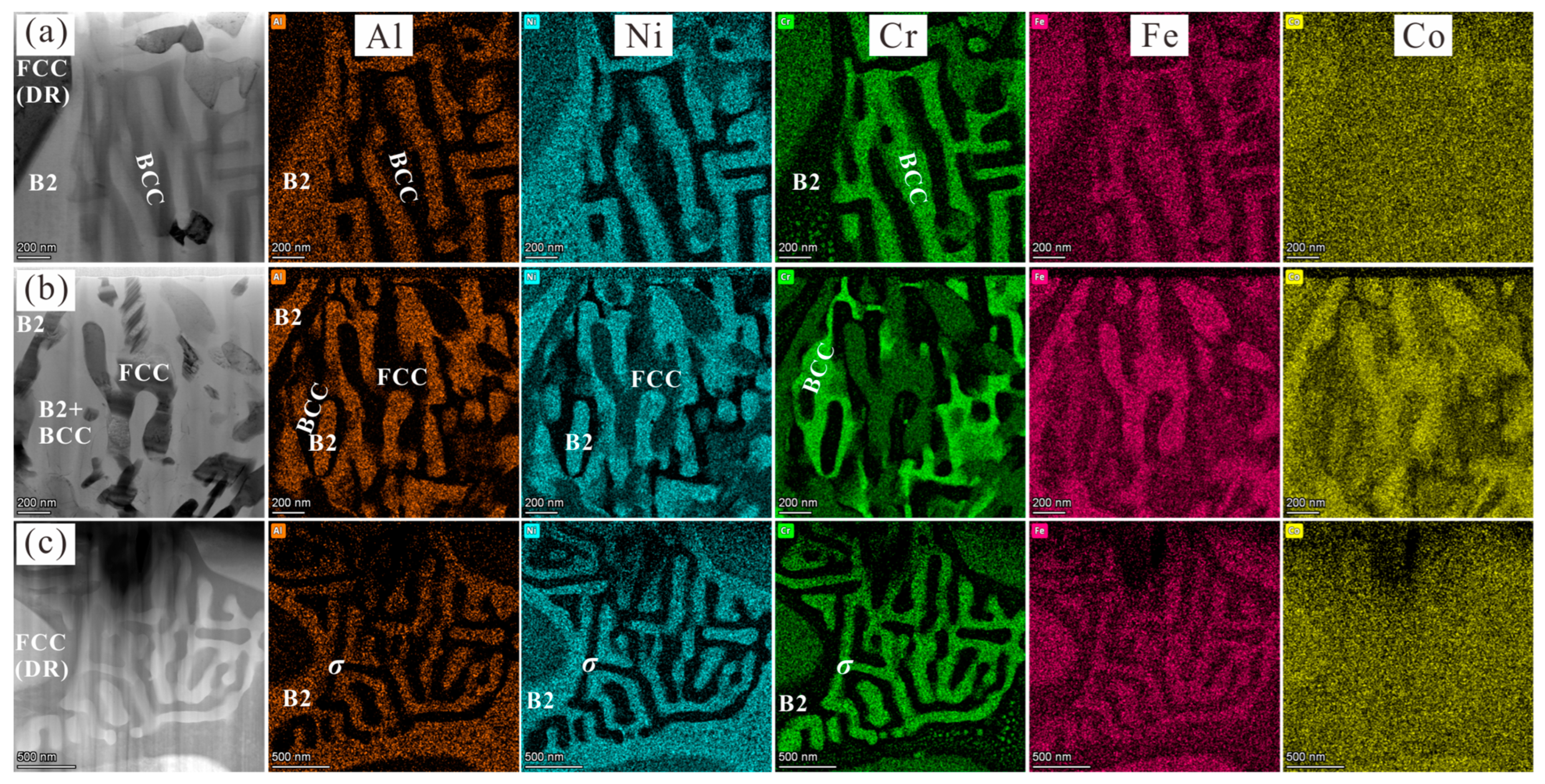 Materials 16 07161 g009