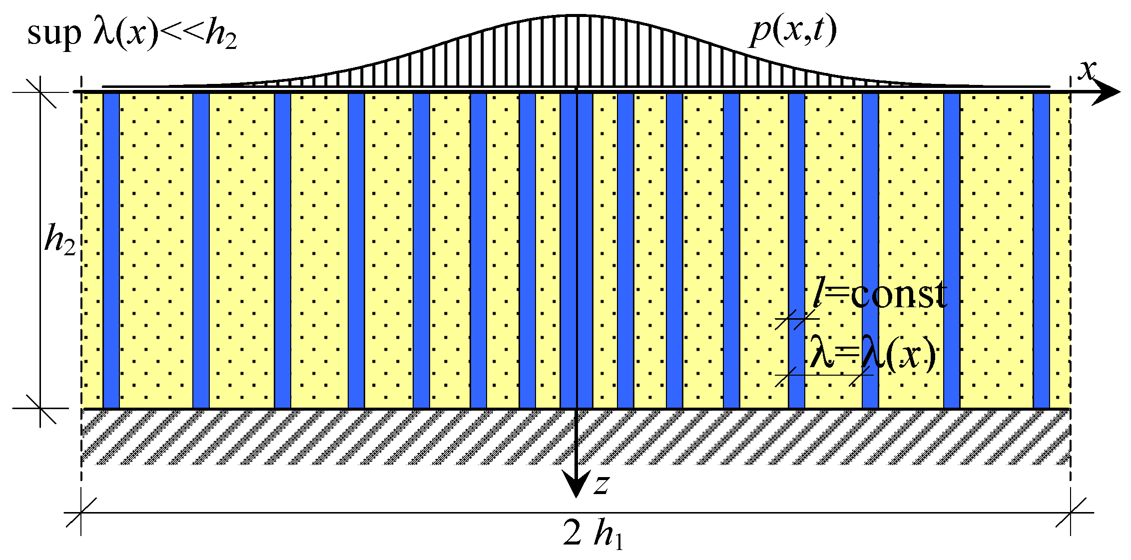 Materials 16 07162 g004 Materials 16 07162 g004