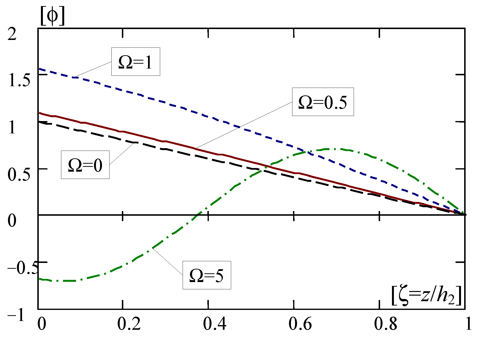 Materials 16 07162 g005 Materials 16 07162 g005