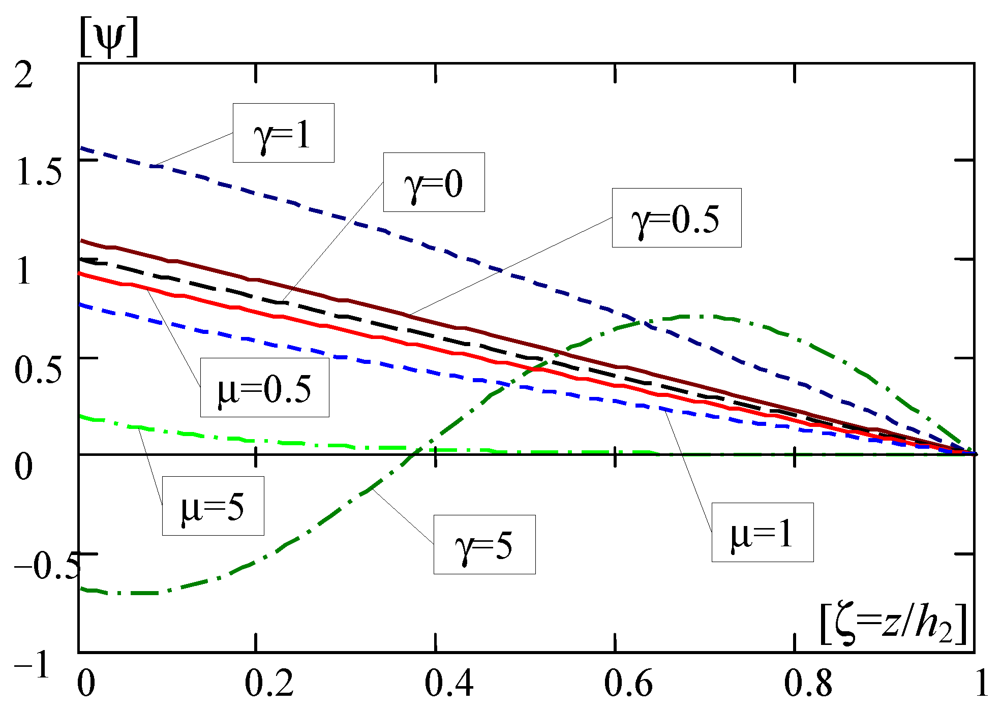 Materials 16 07162 g006 Materials 16 07162 g006