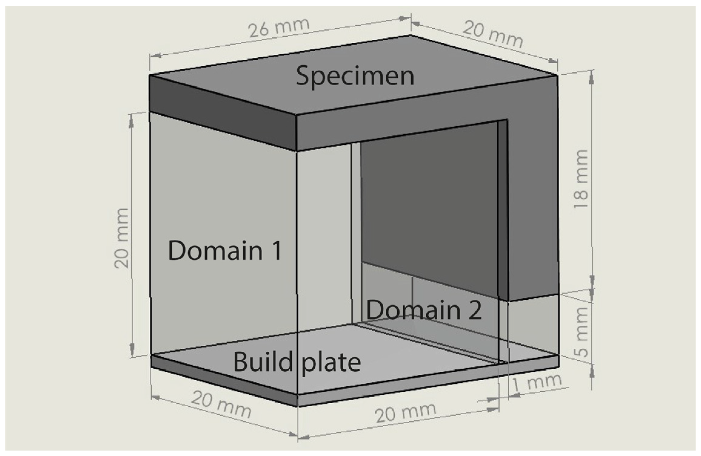 Materials 16 07164 g003