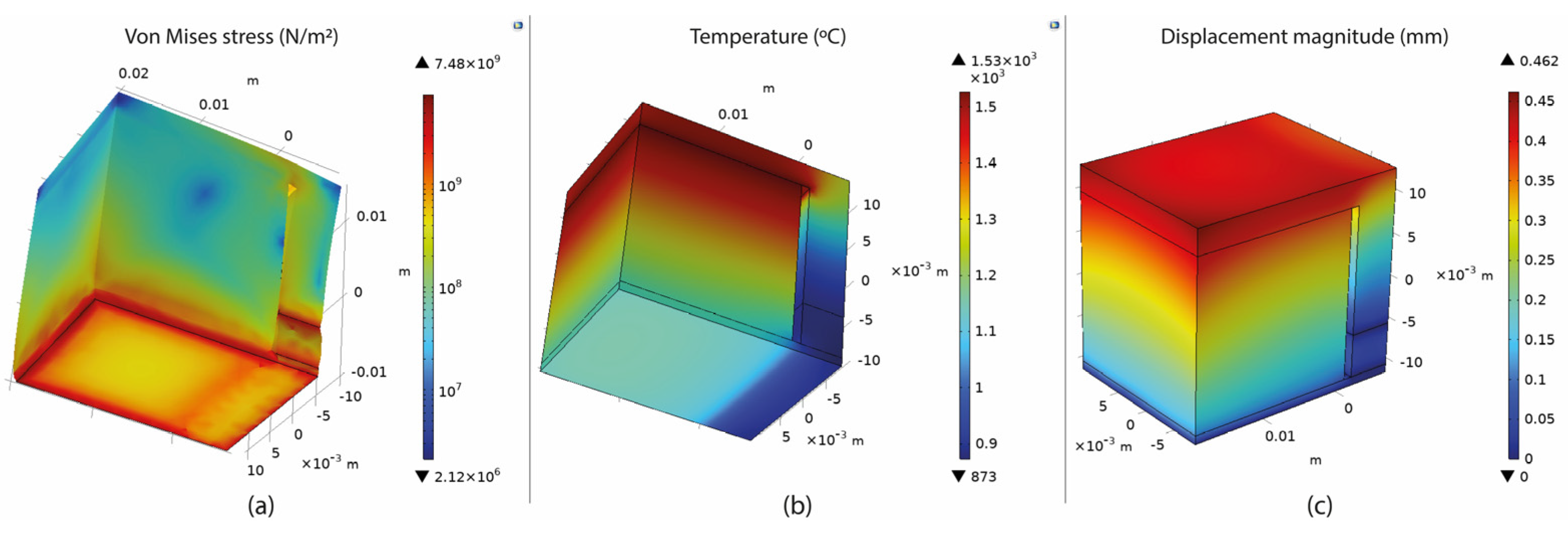Materials 16 07164 g004