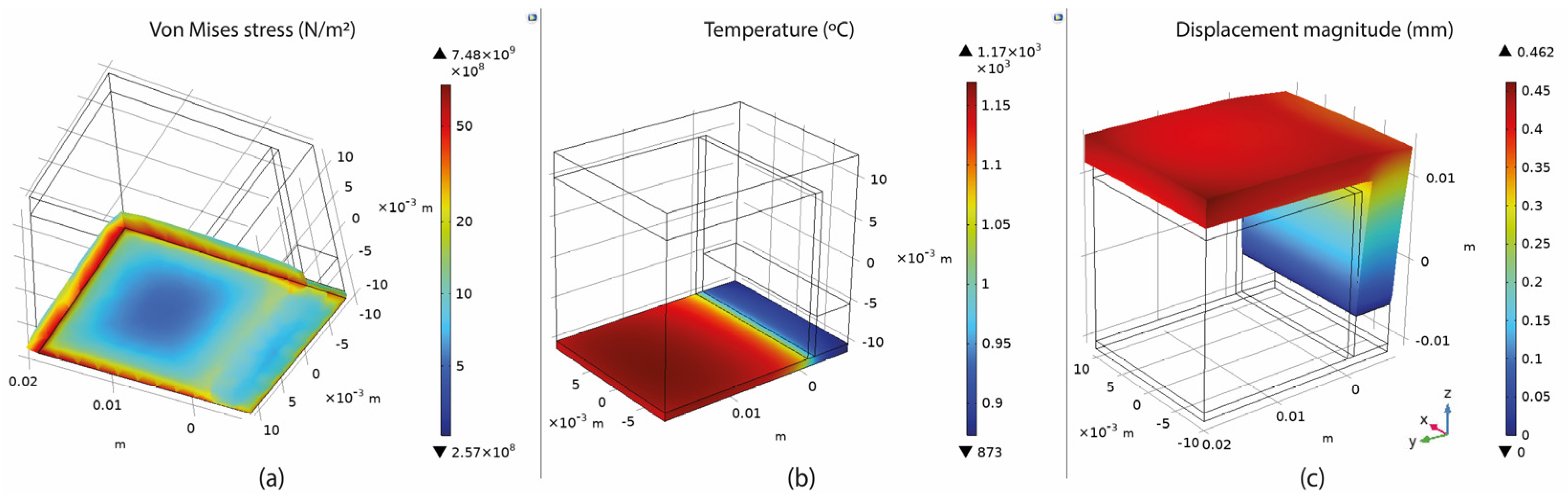 Materials 16 07164 g007