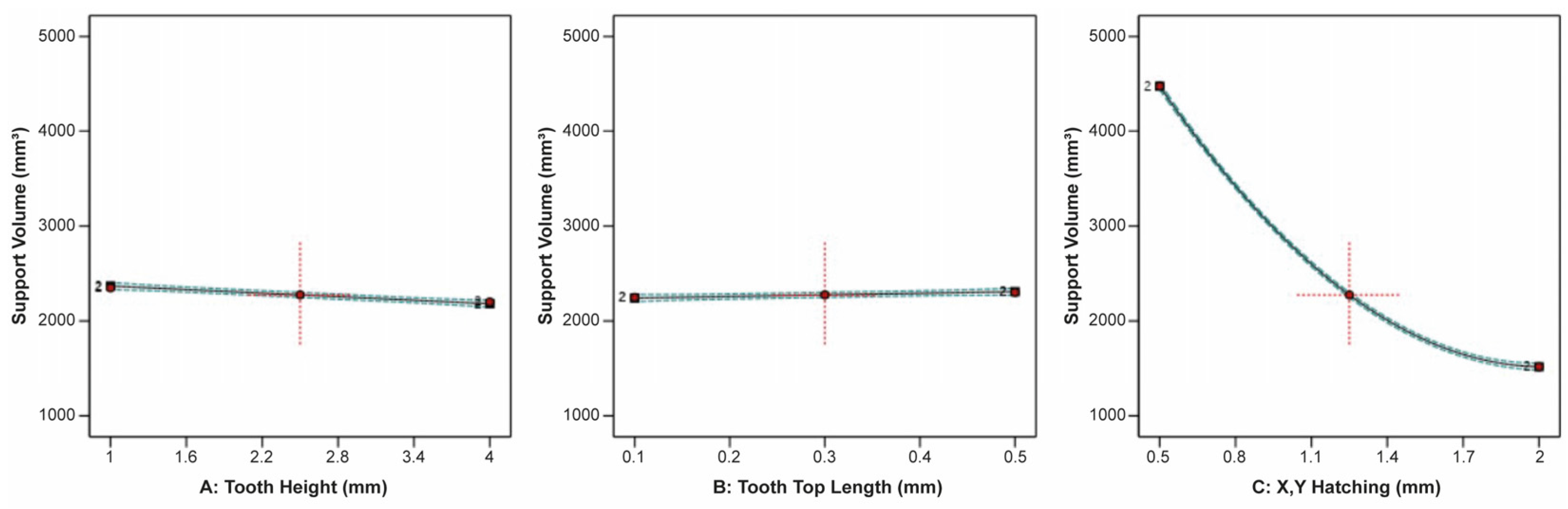 Materials 16 07164 g008