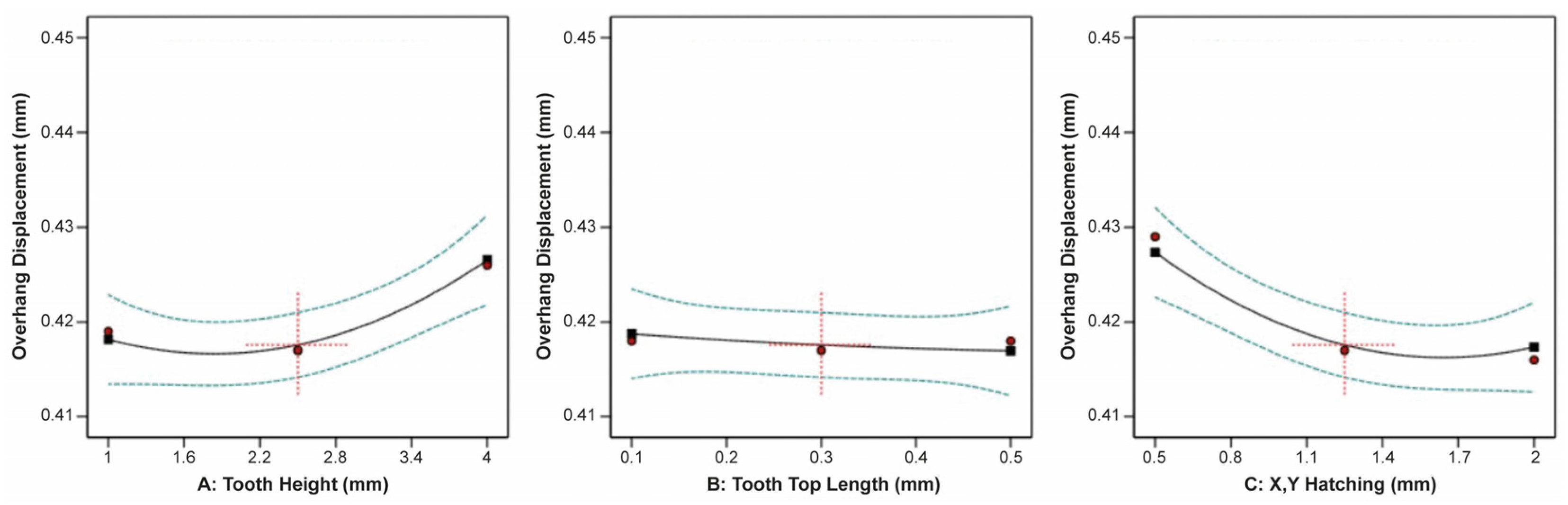 Materials 16 07164 g011