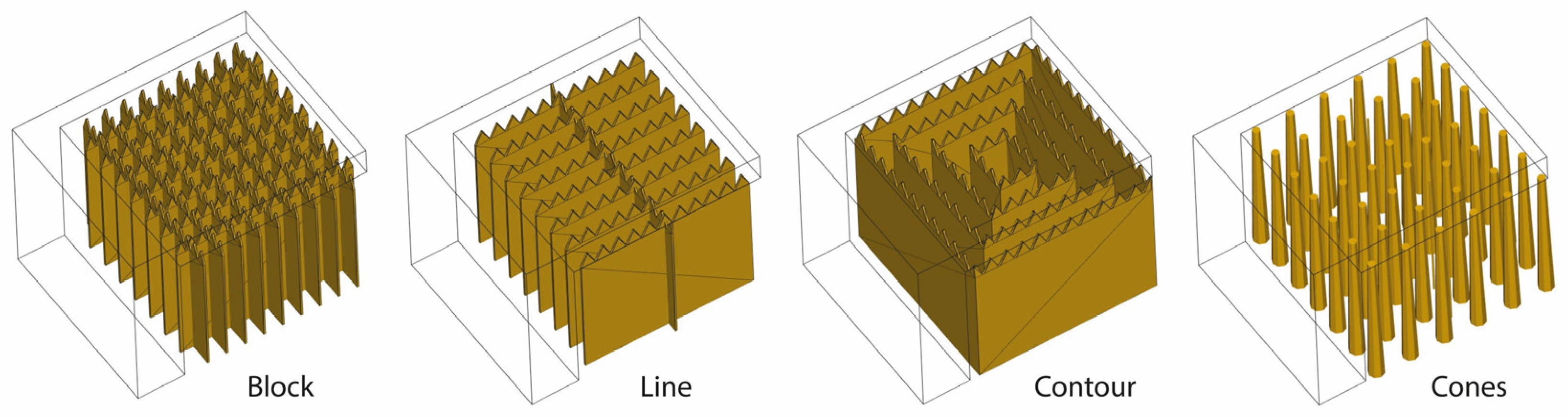 Materials 16 07164 g012