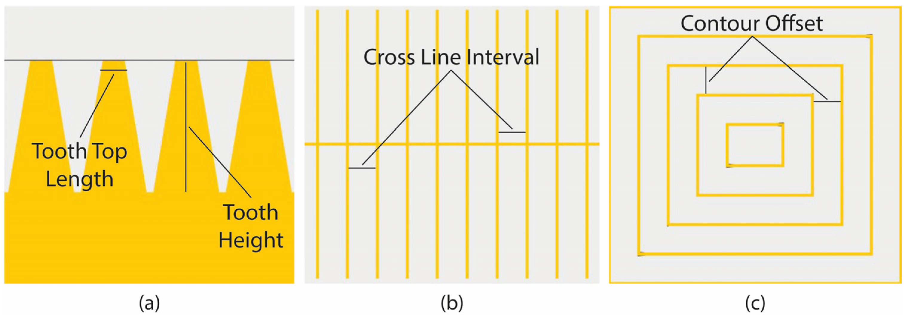 Materials 16 07164 g013