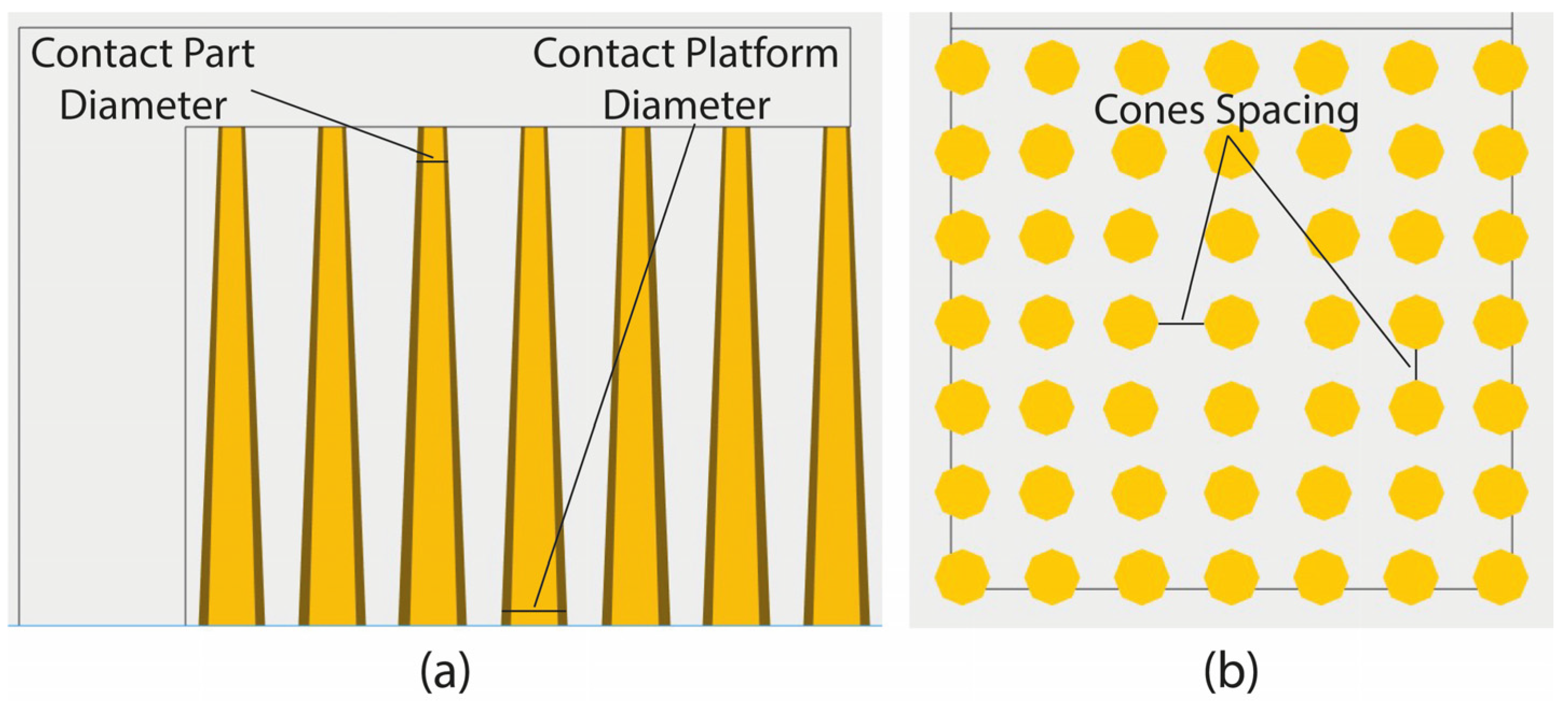 Materials 16 07164 g014