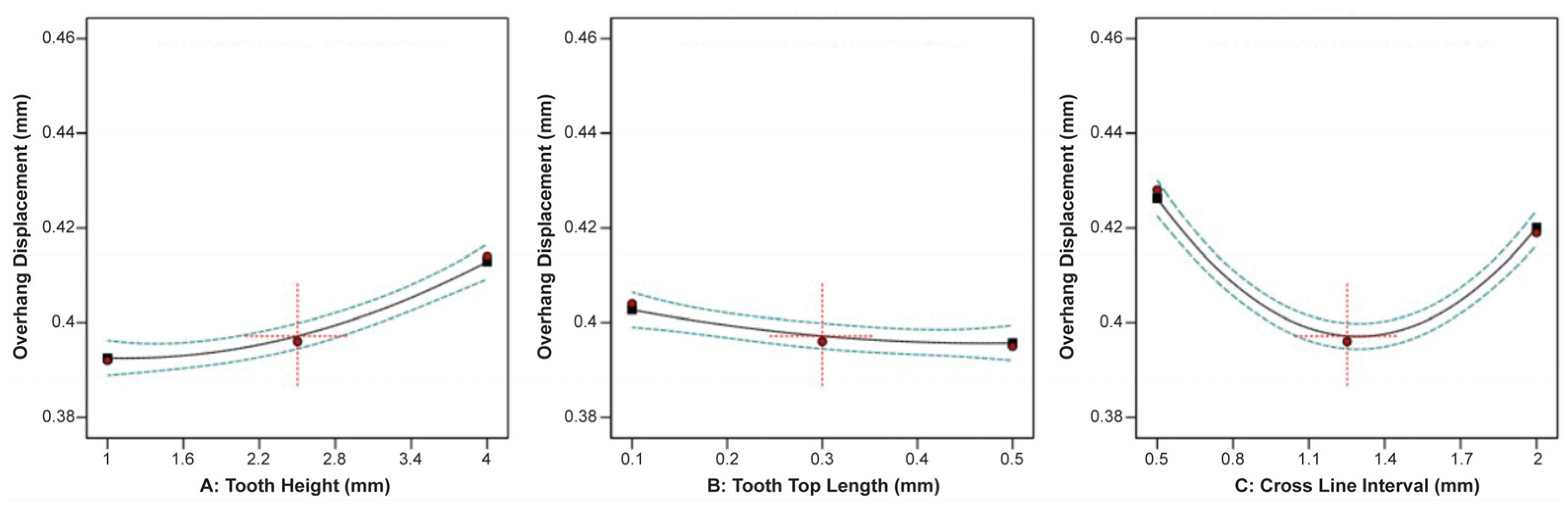 Materials 16 07164 g019