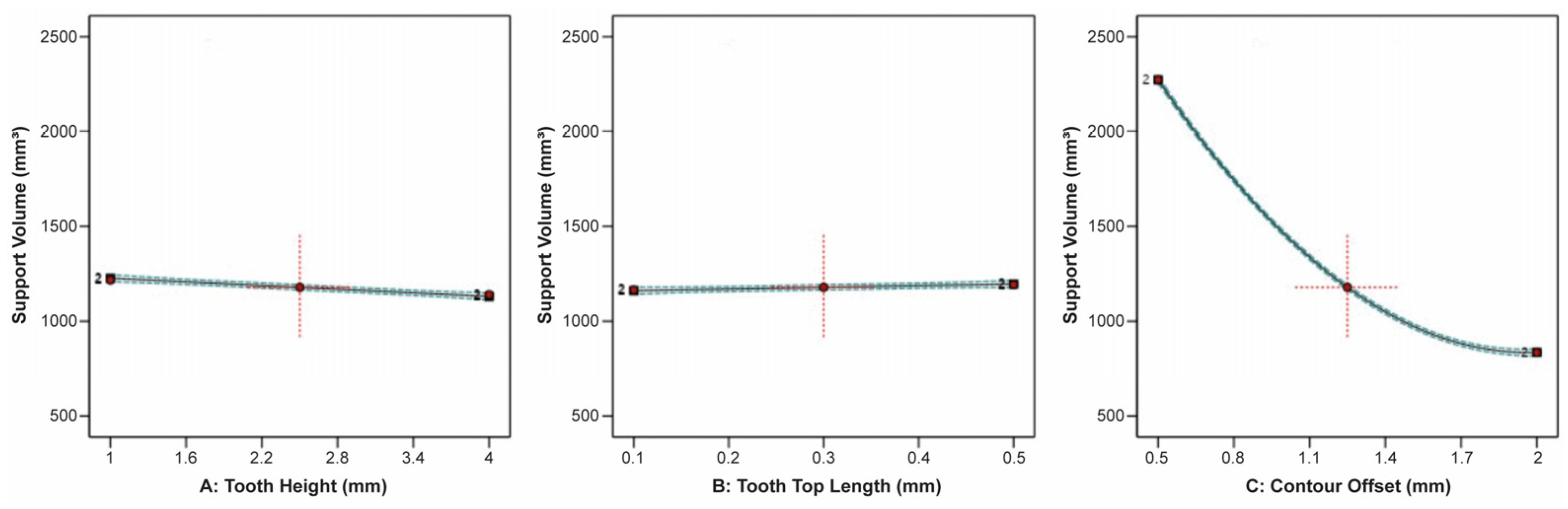 Materials 16 07164 g020