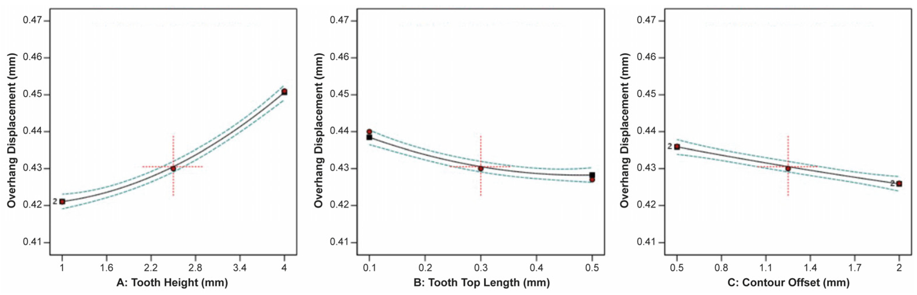 Materials 16 07164 g023