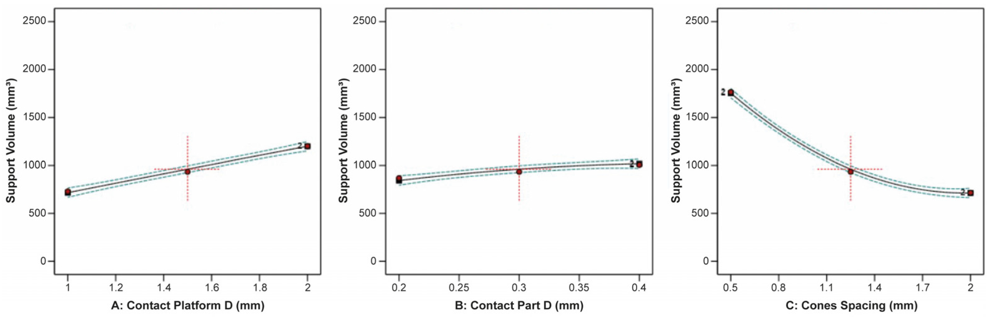 Materials 16 07164 g024