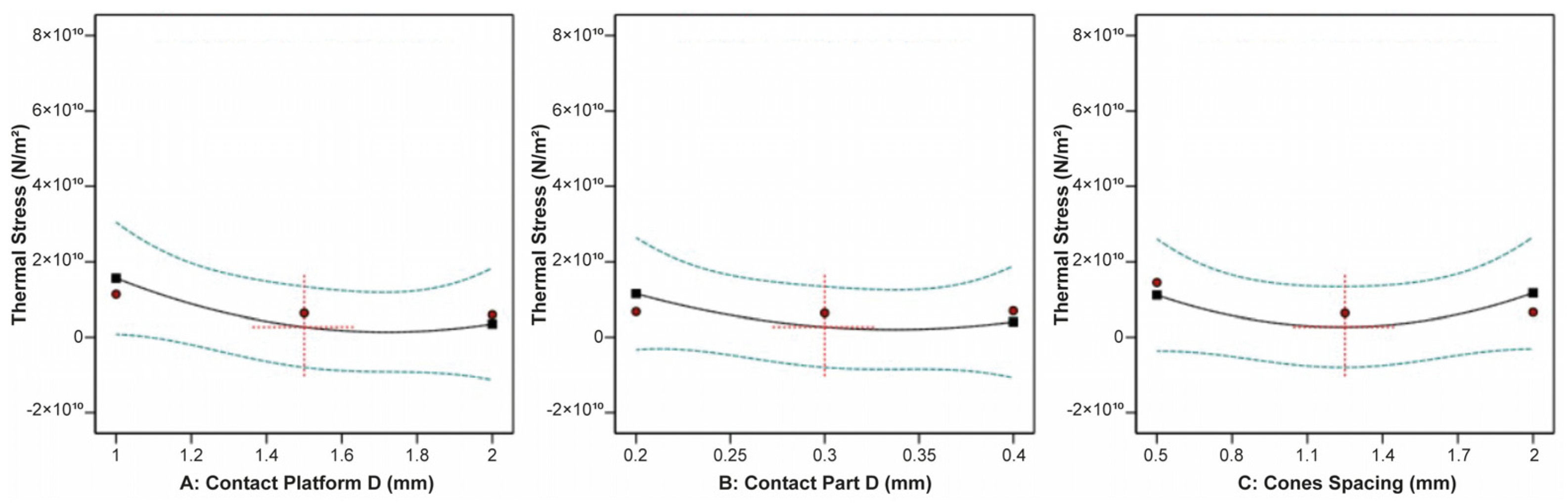Materials 16 07164 g025