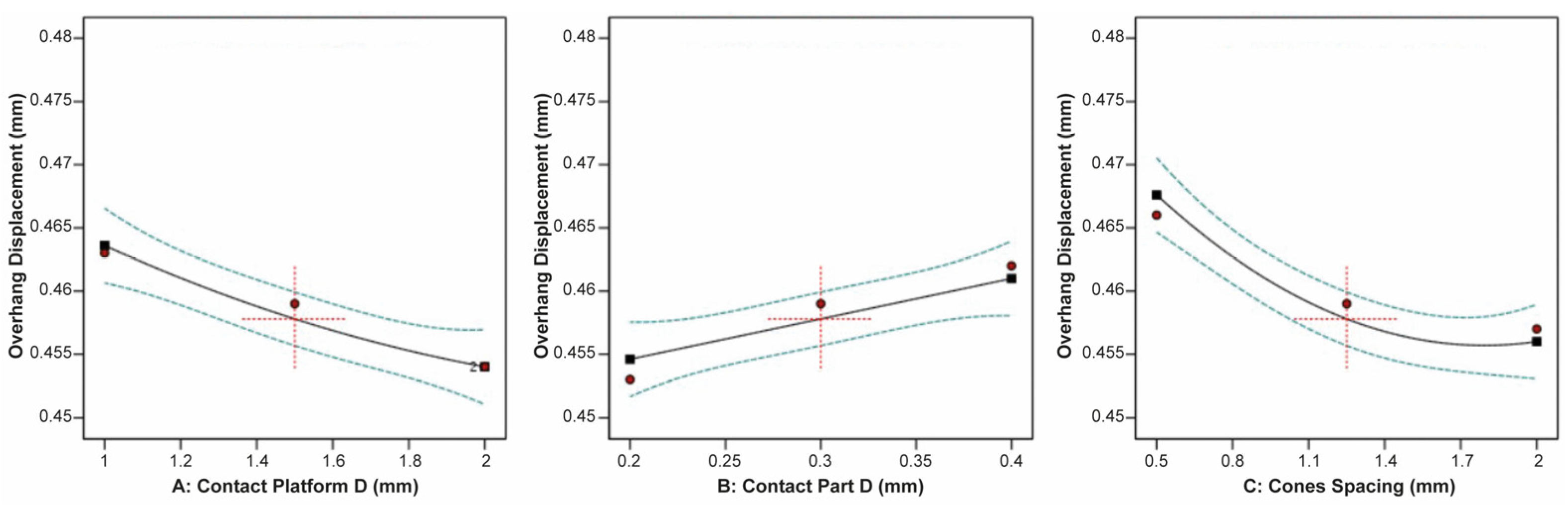 Materials 16 07164 g027