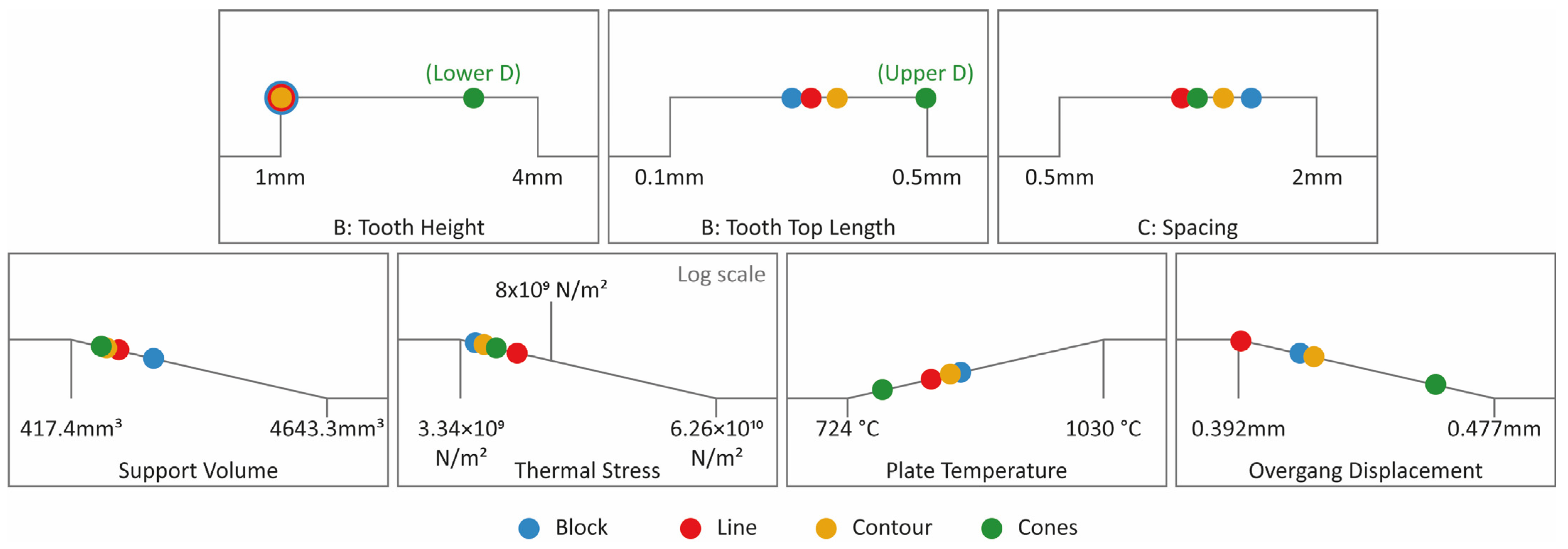 Materials 16 07164 g028